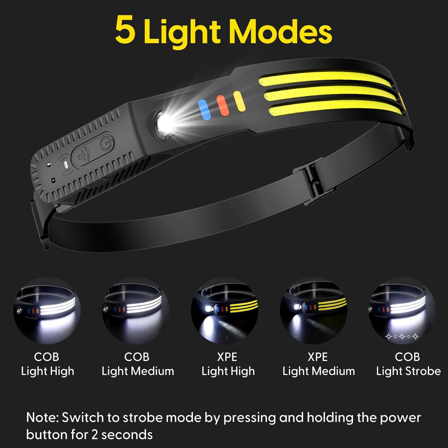 Lsnisni Rechargeable 2-Pack Headlamp