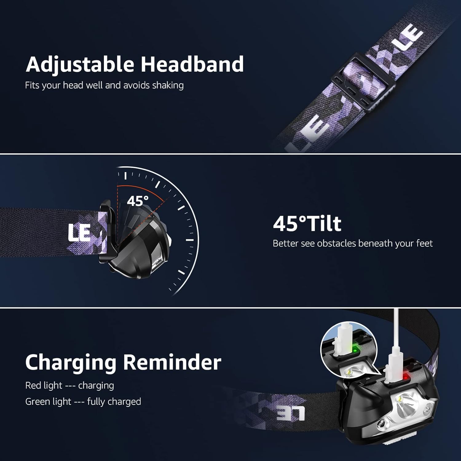 LED Headlamp Rechargeable 2 Packs - Super Bright