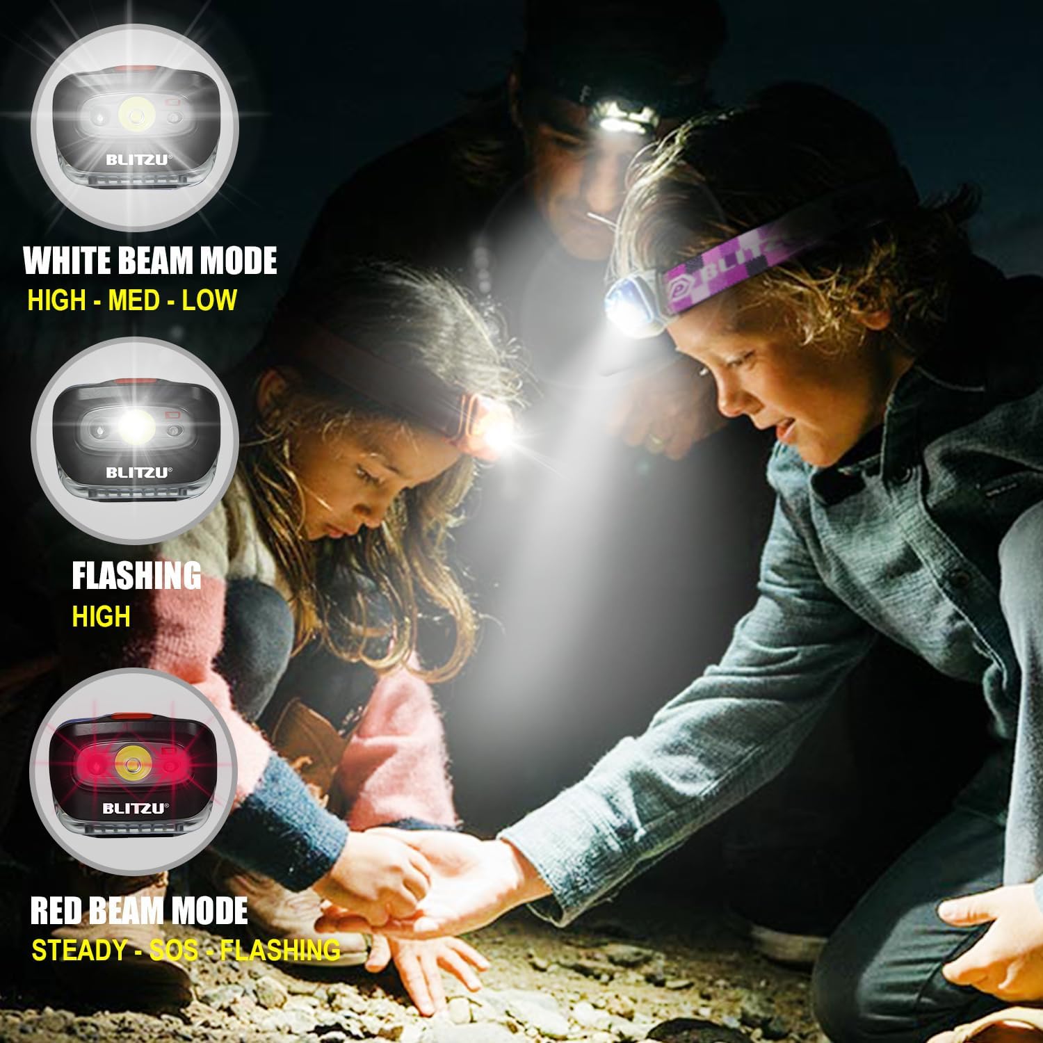 BLITZU Hands-Free Headlamp