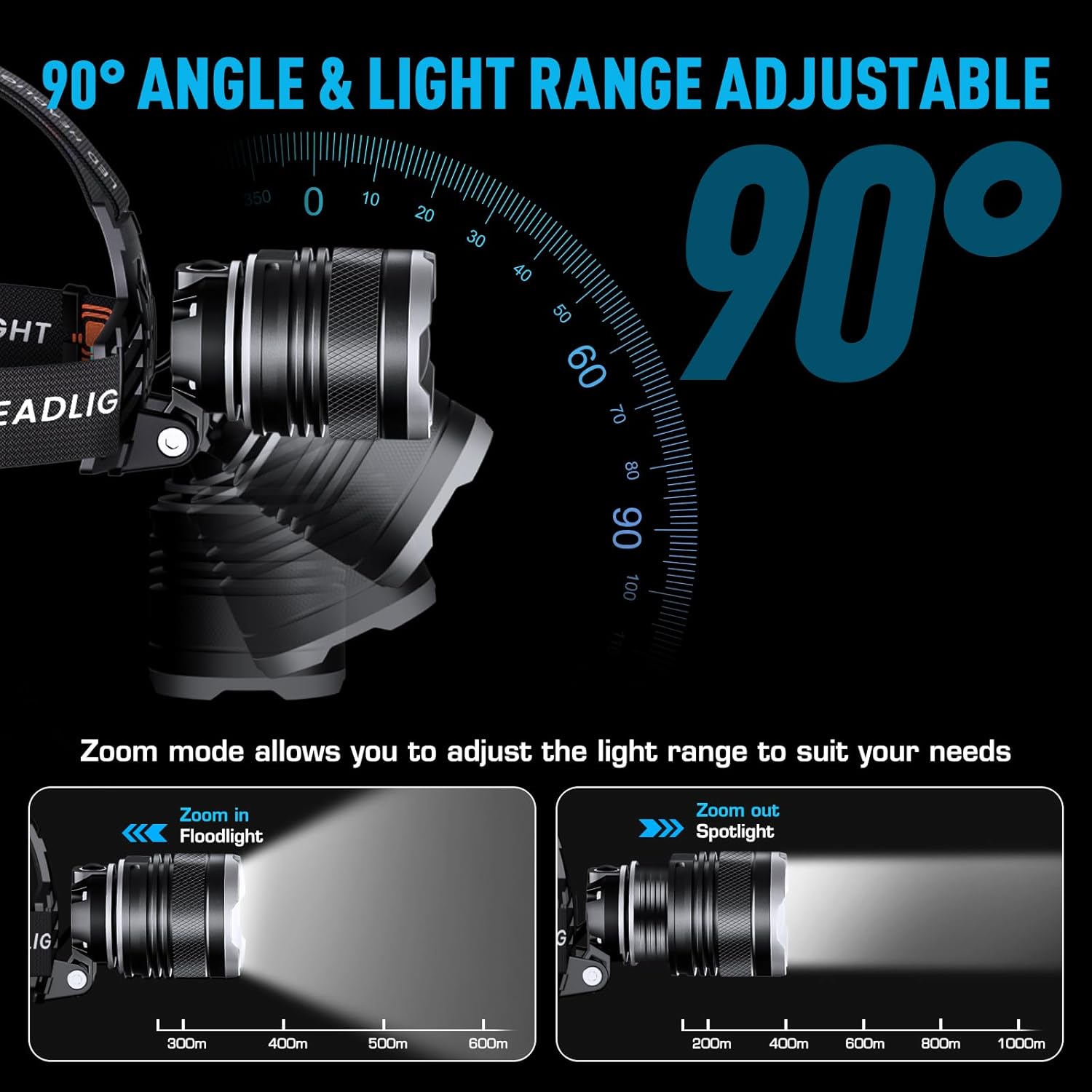 AMAKER 900000 Lumens LED Headlamp Low Battery IPX7 Waterproof Adjustable Powerful Beam