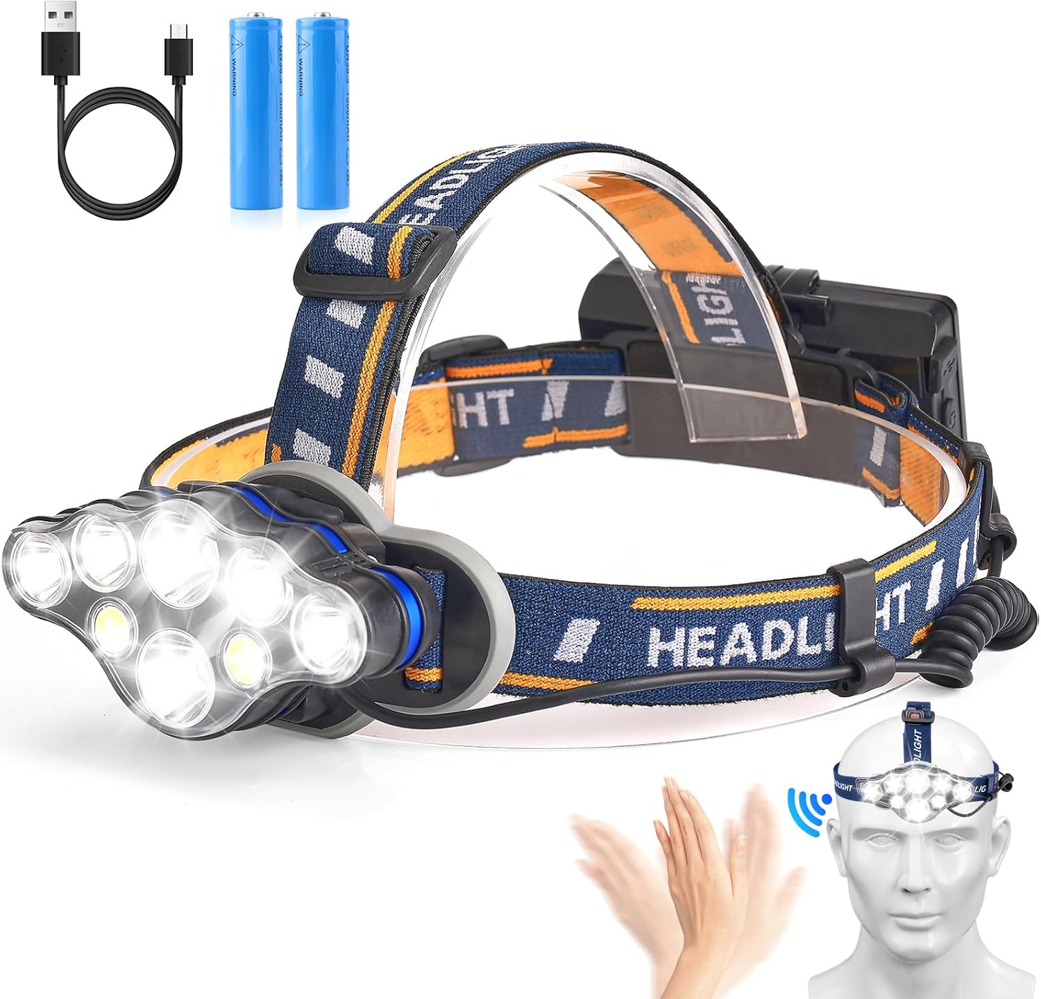 Rechargeable Headlamp with 18000 Lumen 16 Modes Adjustable Motion Sensor Headlight