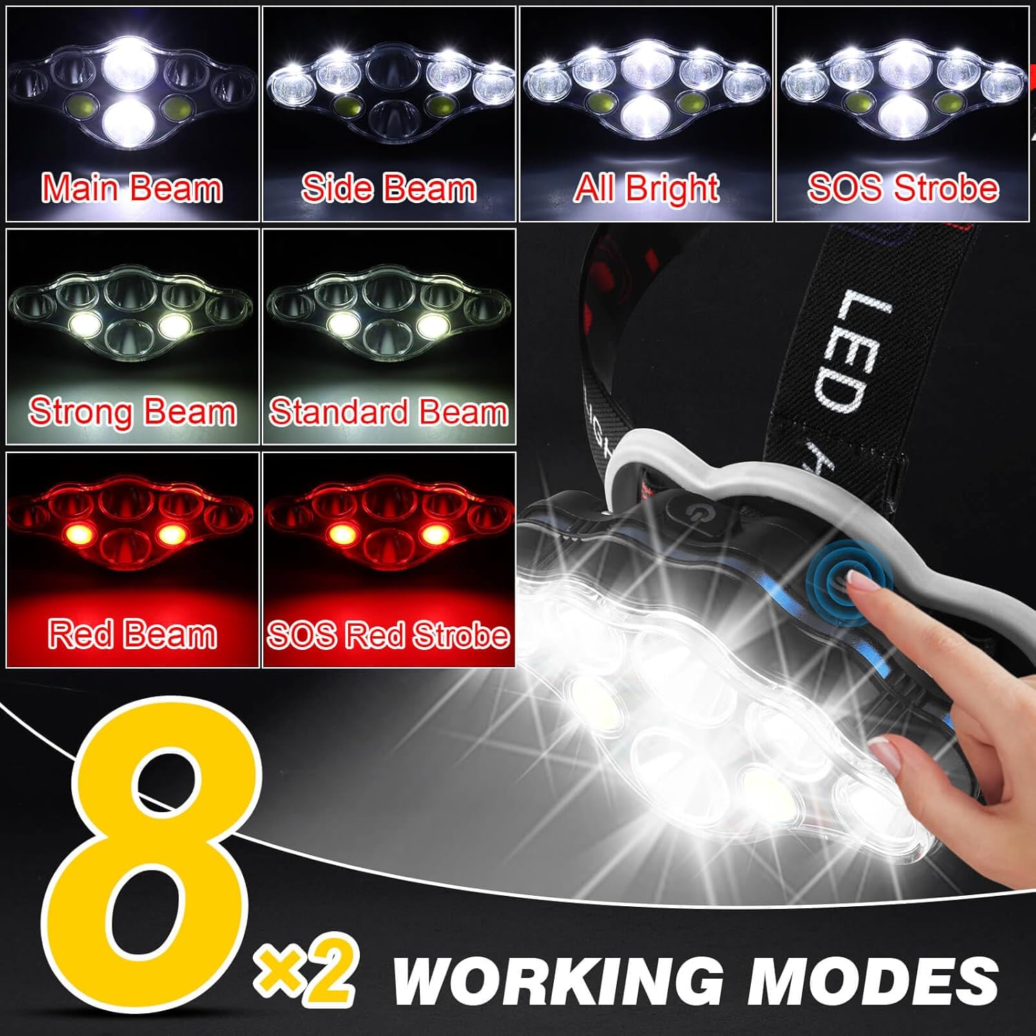 Elmchee Rechargeable Headlamp 18000 Lumen Headlamp with Adjustments
