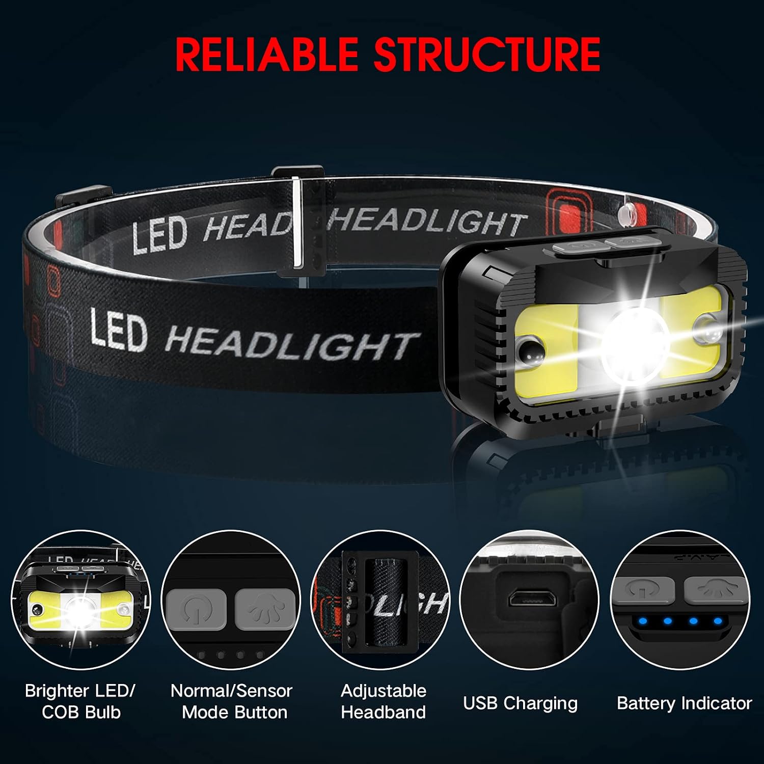 MSRP Headlamp Rechargeable 2-Pack