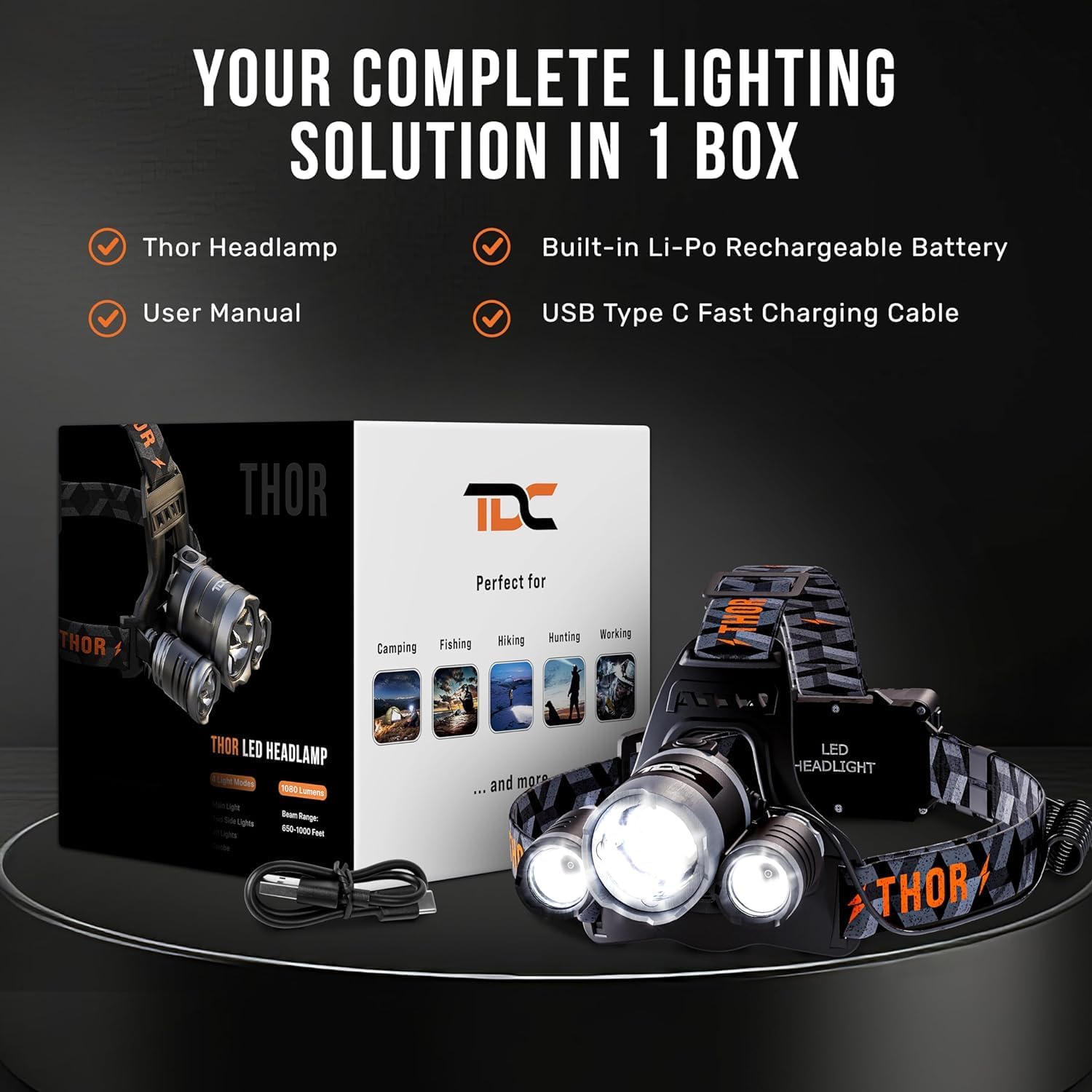 TDC 1080 Lumens Waterproof LED Headlight for Camping Hunting Work