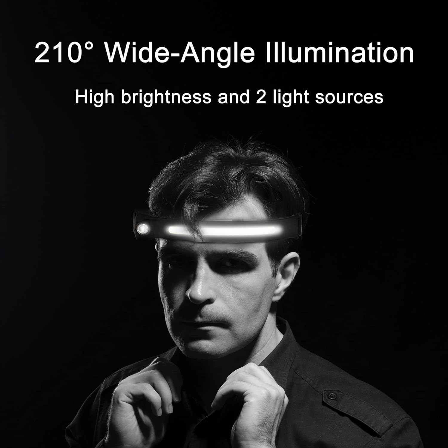 Rechargeable LED Headlamp 2-Pack