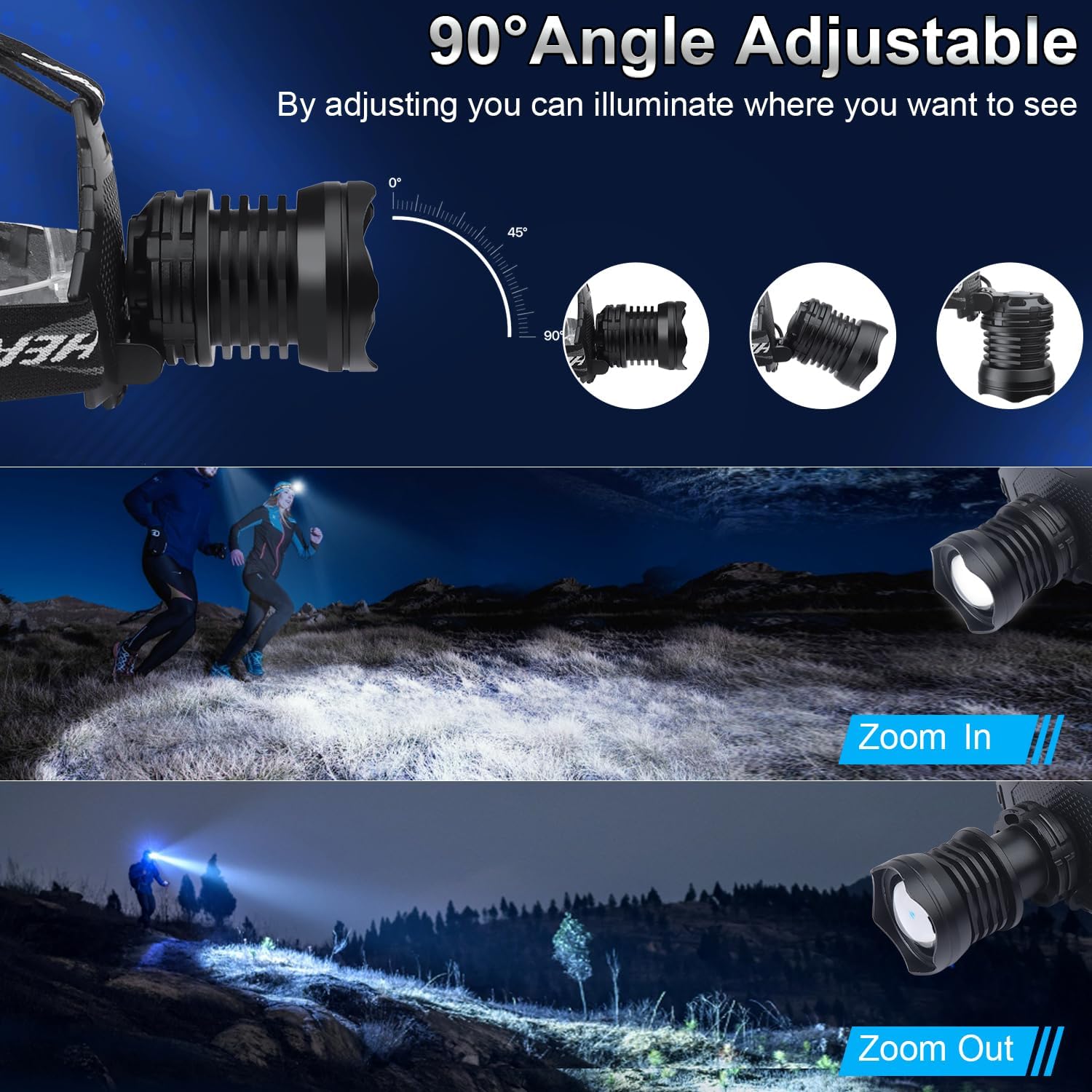 Compact Bright Aikertec Rechargeable LED Headlamp for Camping Hiking More