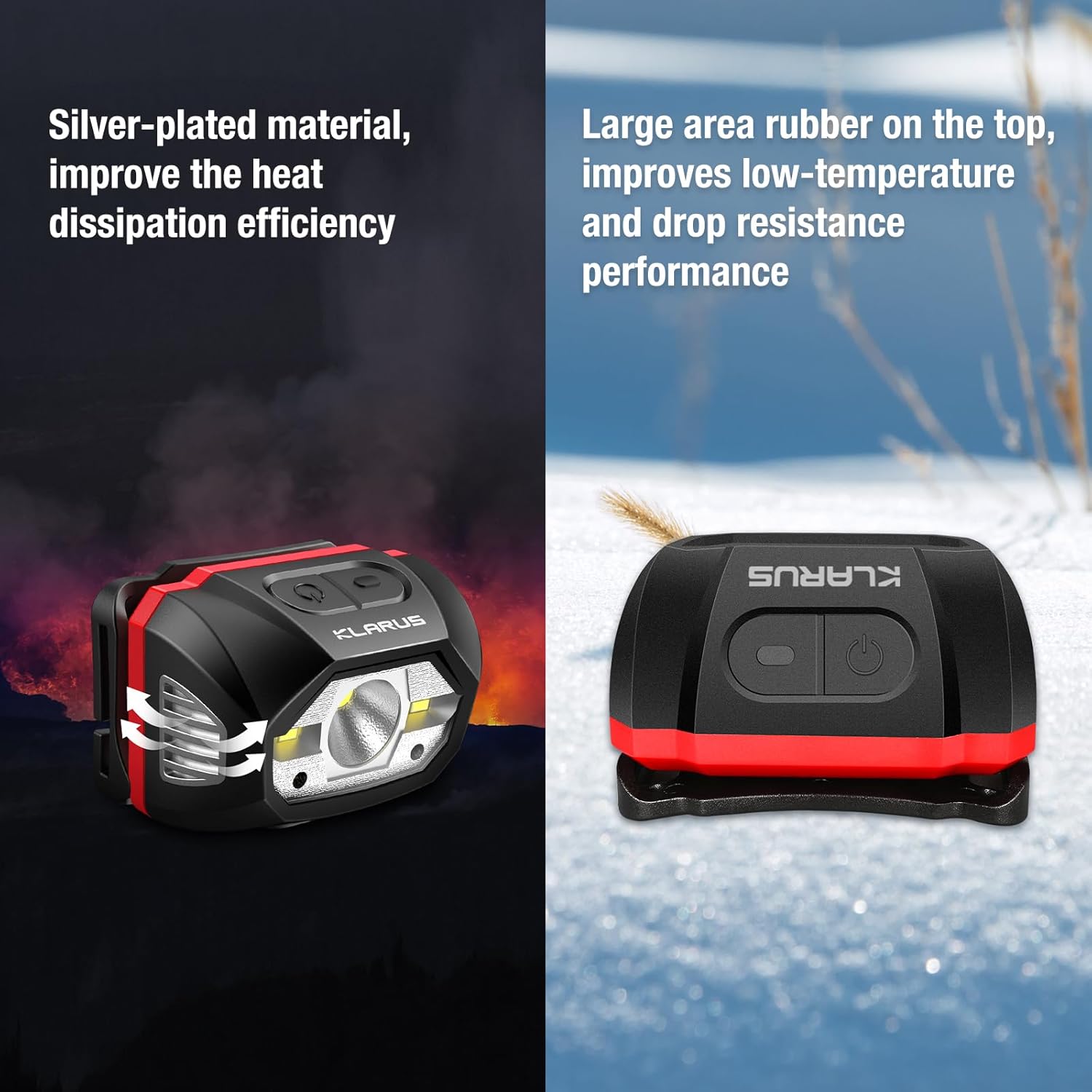 Klarus HM1 Rechargeable Headlamp with Motion Sensor Waterproof 70-Hour Battery