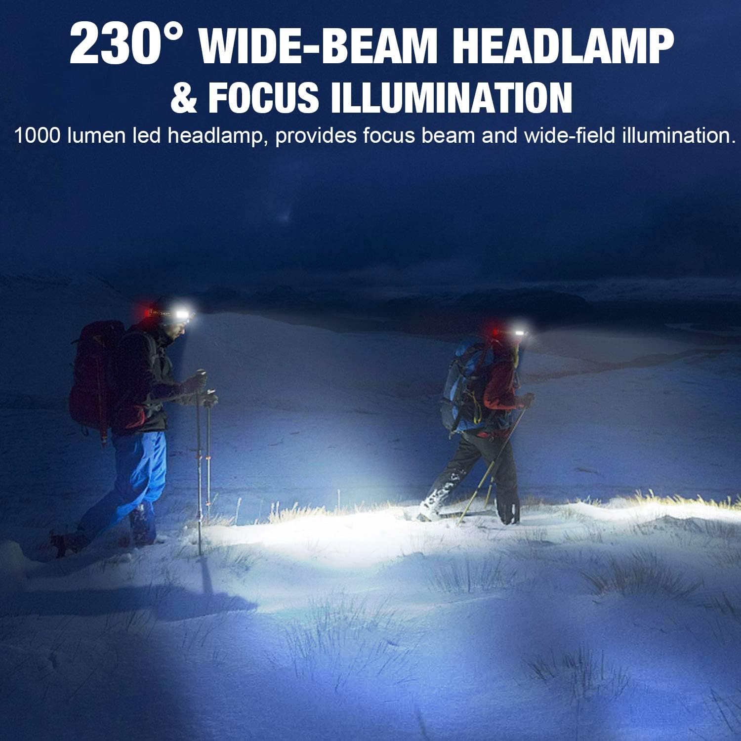 1000 Lumens 230 Rechargeable LED Headlamp