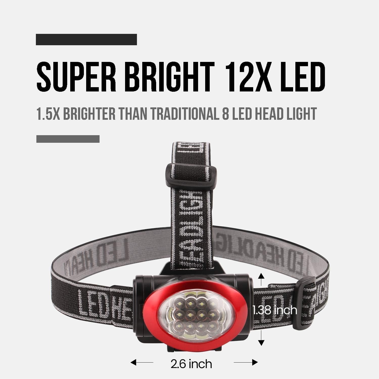 10-Piece 12 LED Portable Headlamp