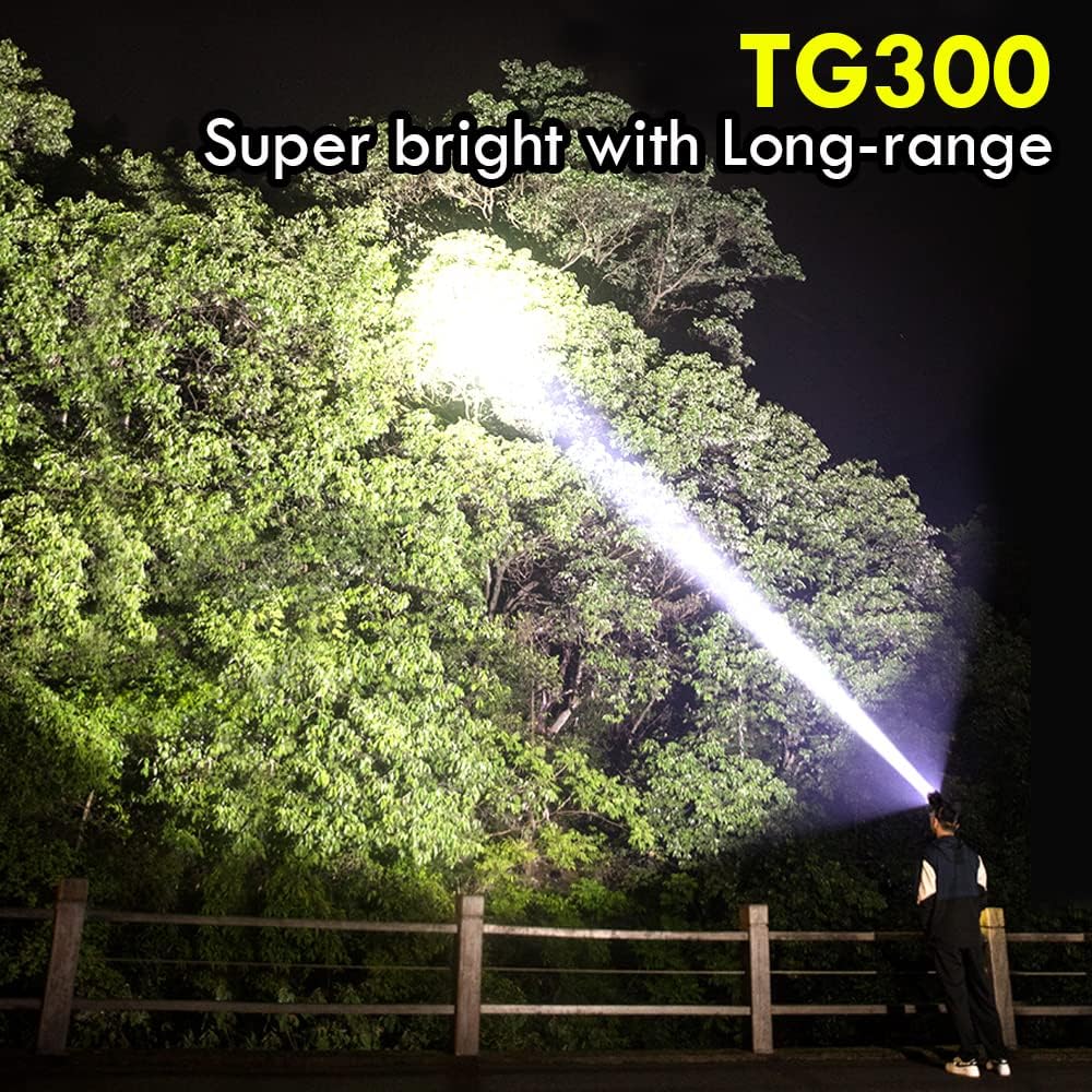 Ultra-Bright Motion Sensor Headlamp