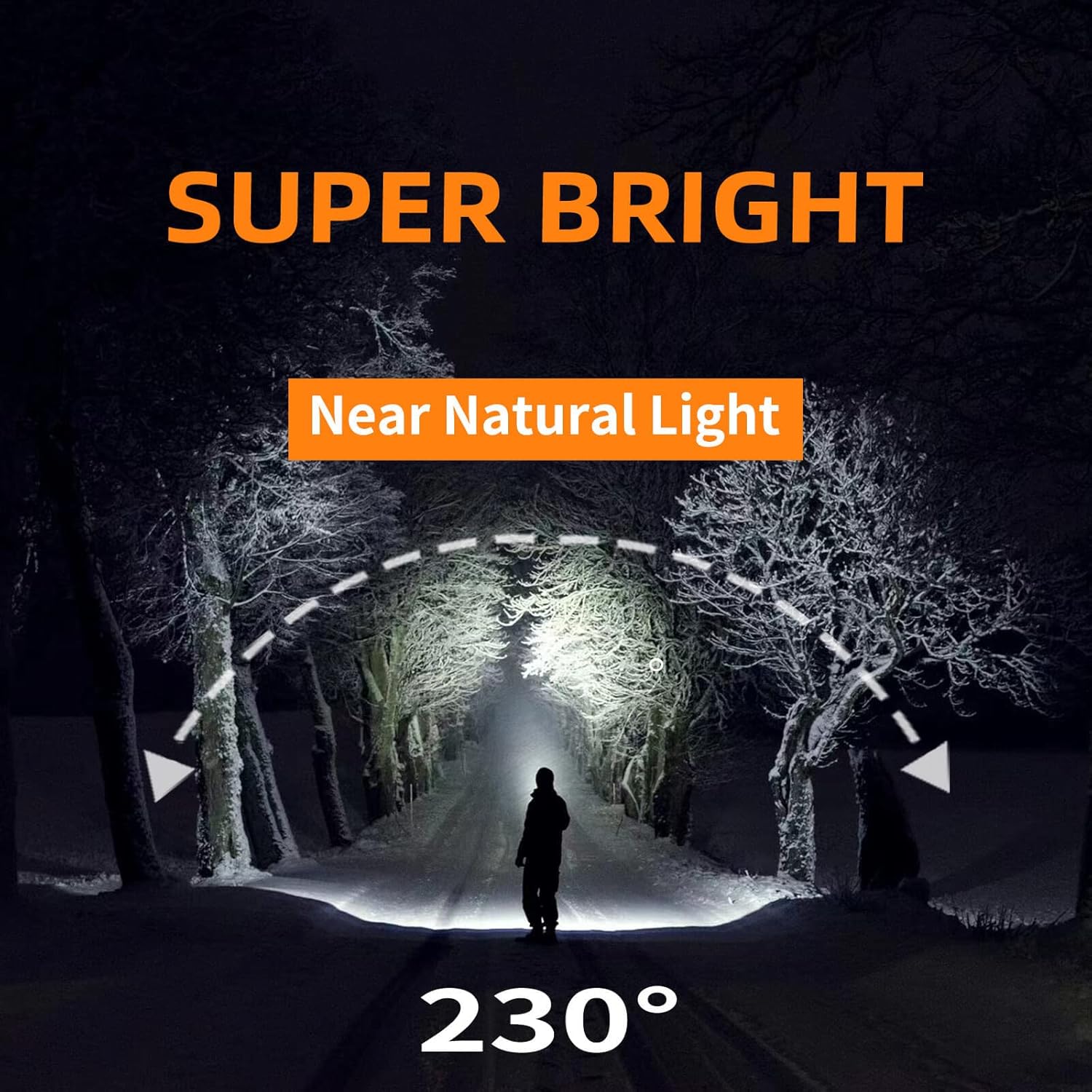 IPX6 Weather-Resistant LED Headlamp