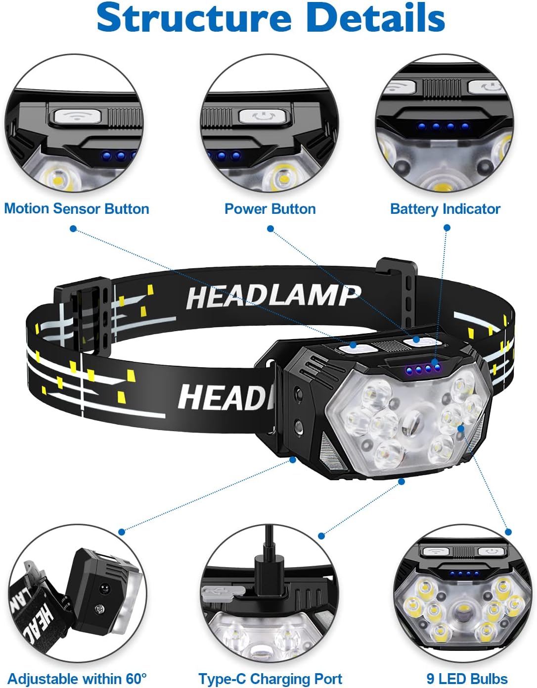 Rechargeable LED Headlamp 9 LEDs 10 Modes Waterproof 2000 Lumen