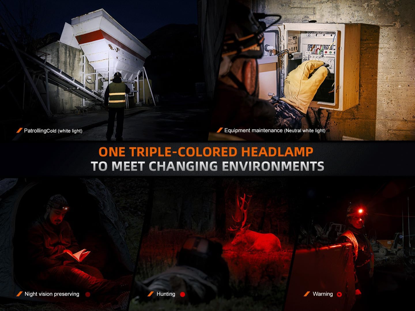 Fenix HM75R 1600 Lumen USB-C Headlamp with Battery Extender