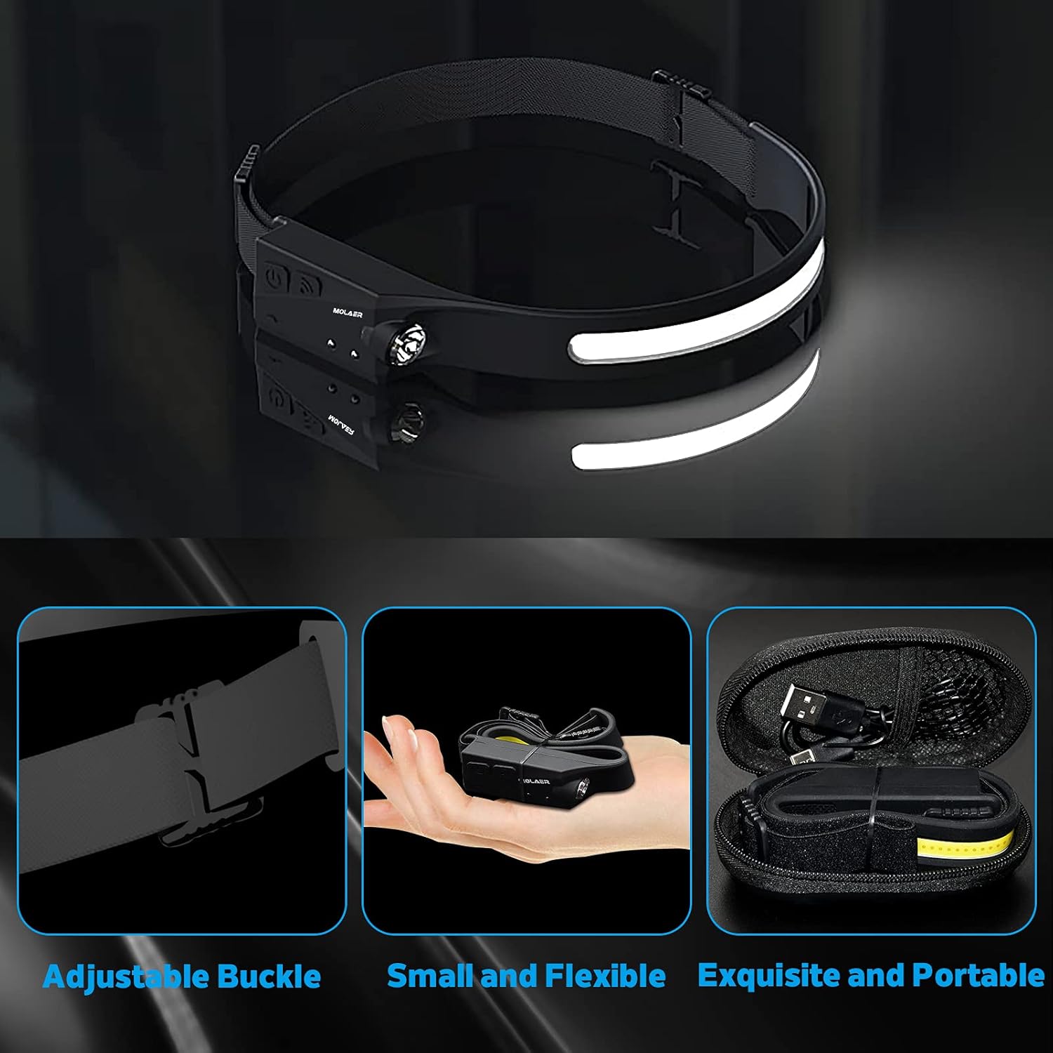 MOLAER 2-Piece LED Headlamp Set for Camping Hiking Adults and Kids