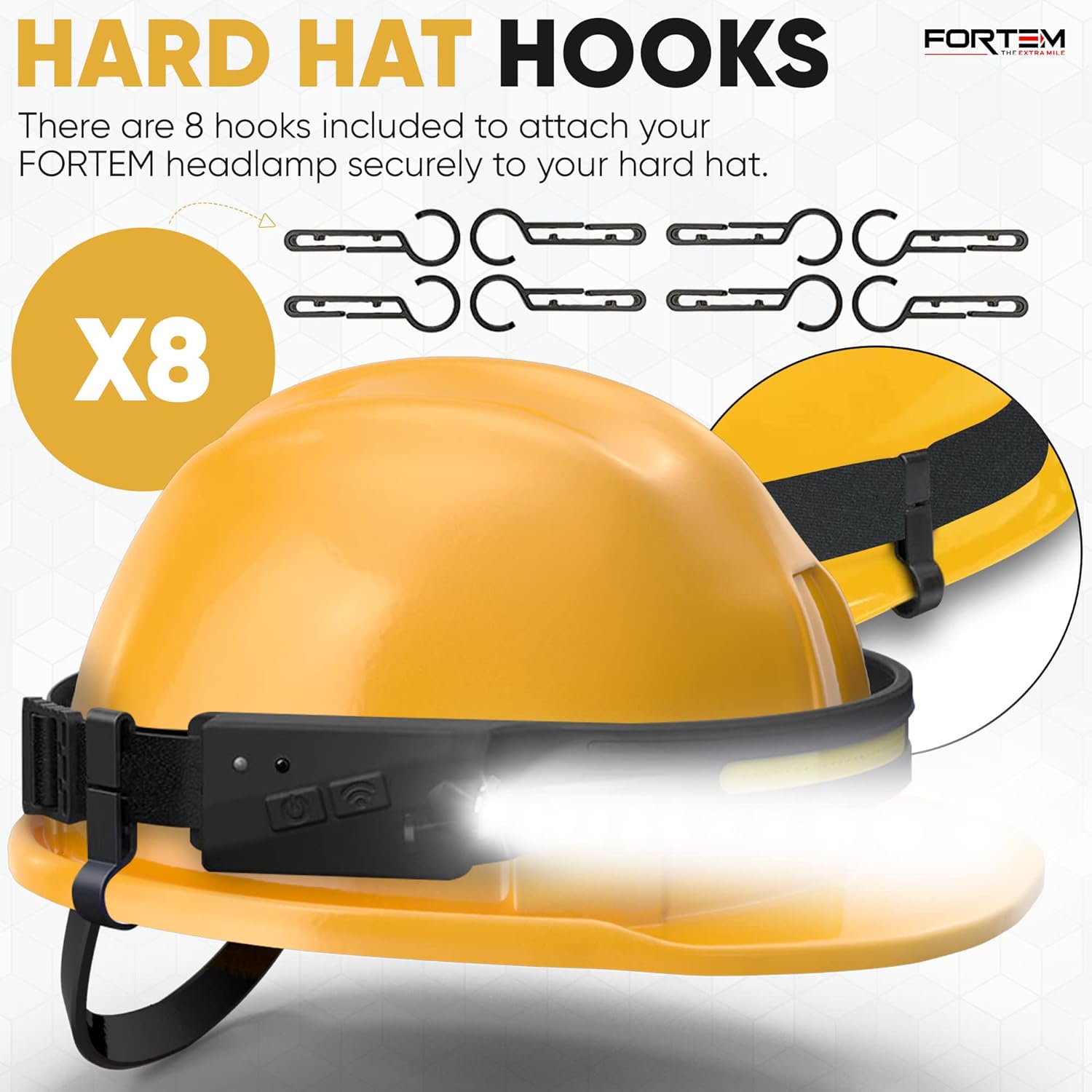 FORTEM Rechargeable Headlamp 2-Pack with Motion Sensor