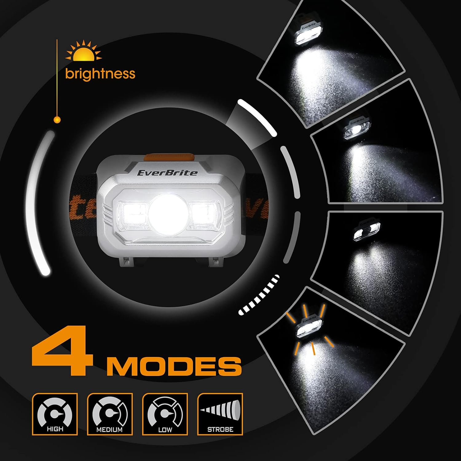 EverBrite LED Headlamp 4 Modes Pivoting Adjustable IPX4