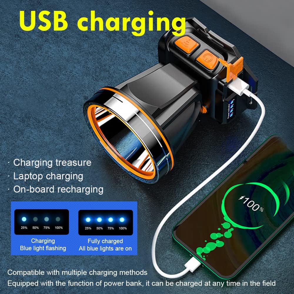 Ultra-Bright Motion Sensor Headlamp
