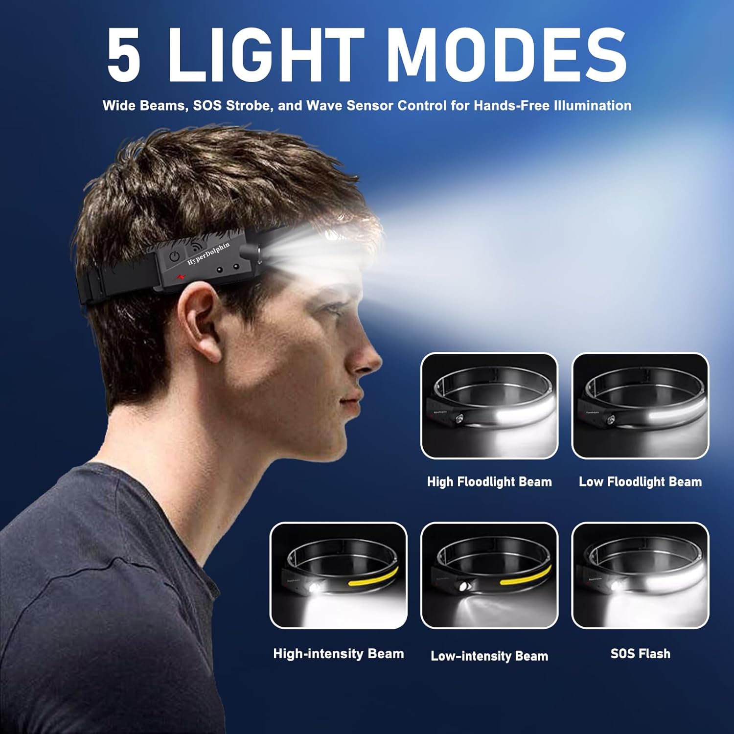 HyperDolphin Rechargeable LED Headlamp with 230 Wide Beam and Motion Sensor