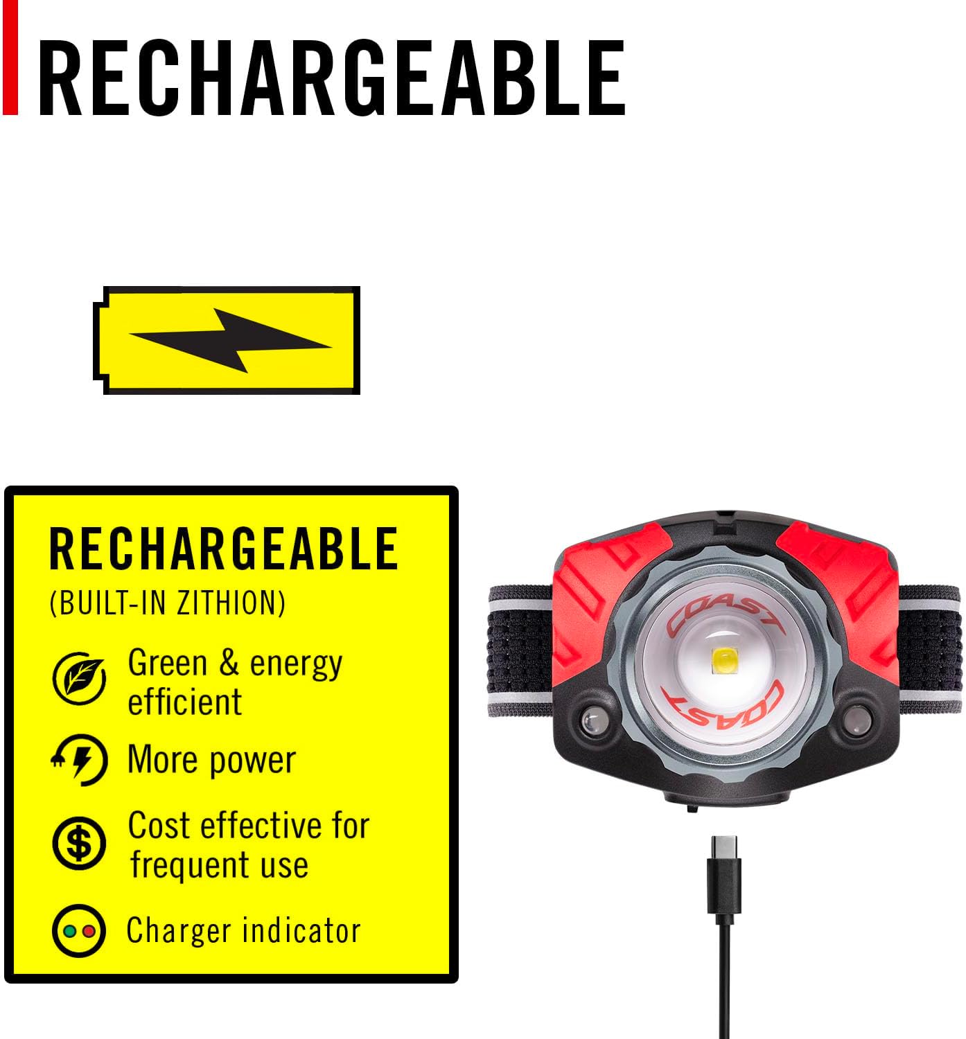 1000 LUMEN FL85R Rechargeable Headlamp