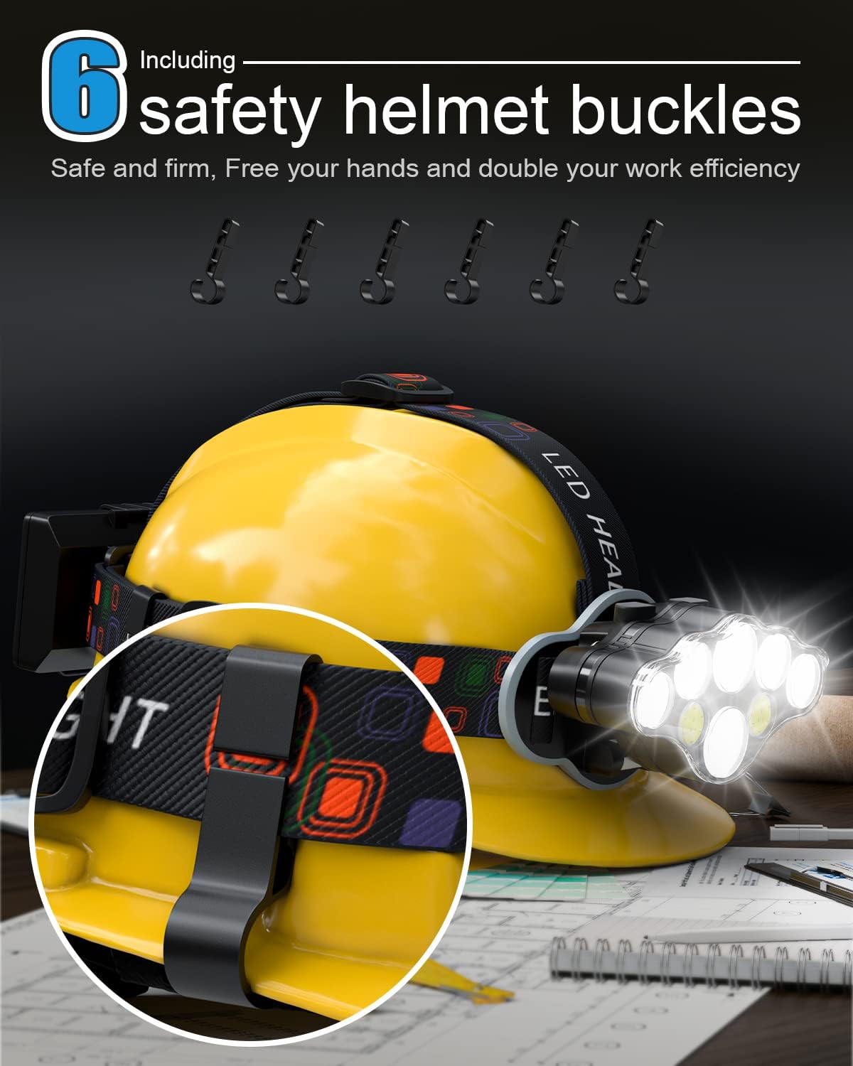 Bright Reliable and Durable Rechargeable Headlamp