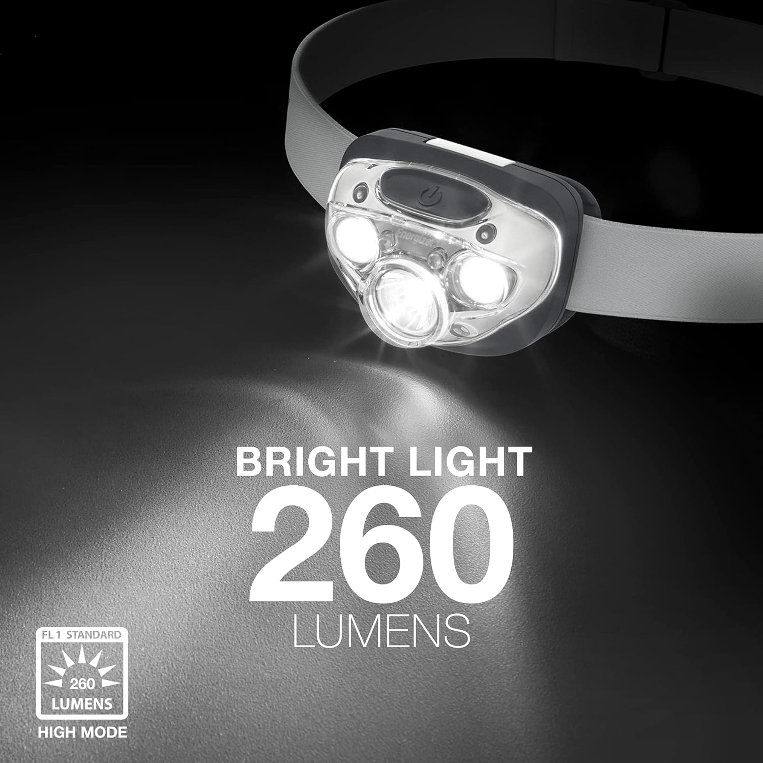 Energizer LED Headlamp PRO Reliably Lights Your Way