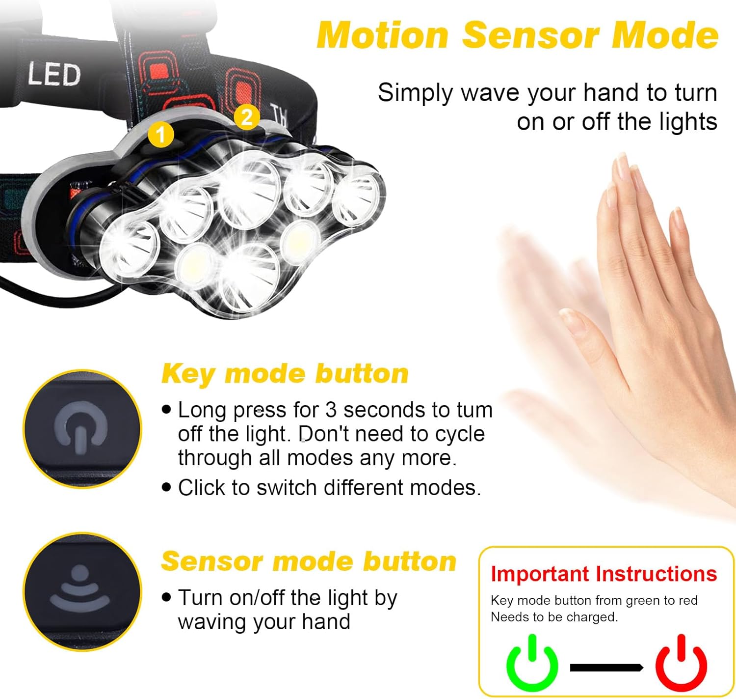Elmchee Rechargeable Headlamp 18000 Lumen Headlamp with Adjustments