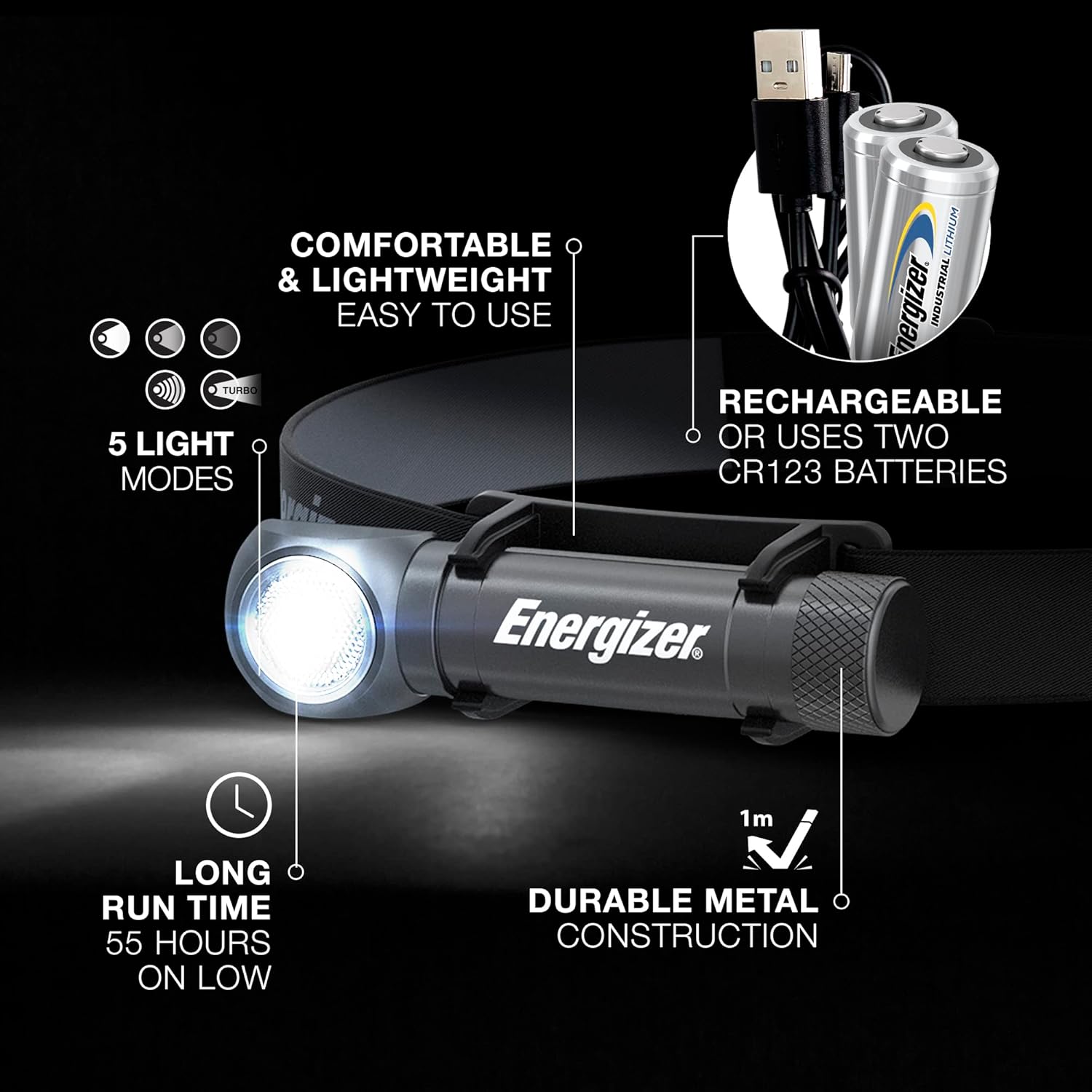 Energizer X1000 Ultra-Bright LED Headlamp