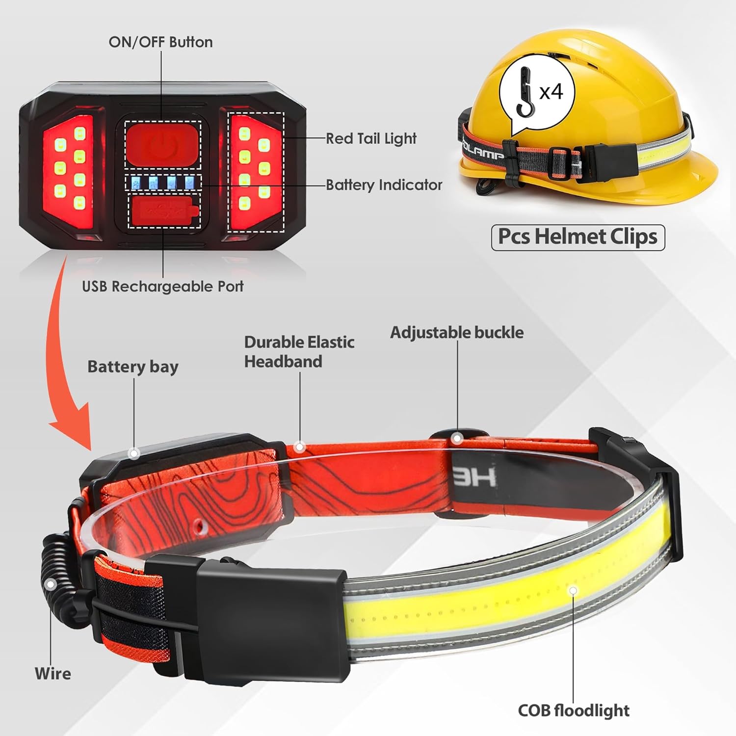 Aikertec Rechargeable 4-Pack Headlamp