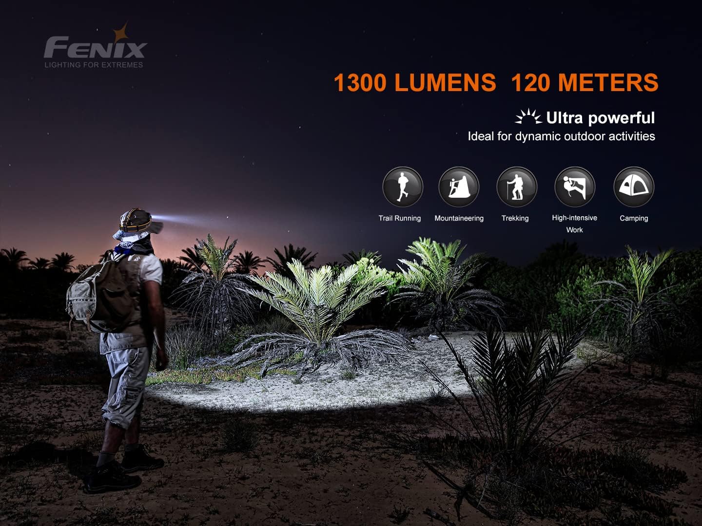 Fenix HM60R Headlamp Rechargeable 1300 L