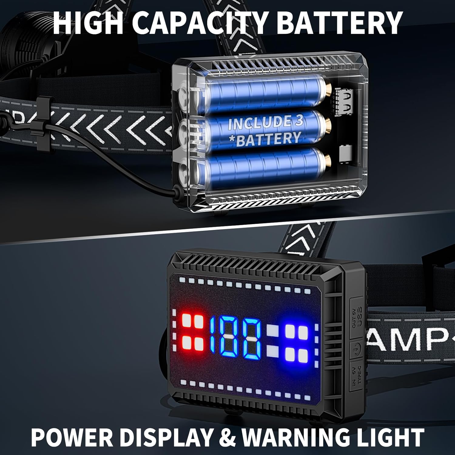 Cinlinso Rechargeable Headlamp 2-Pack 4 Modes 90 Adjustable 990000 Lumens IPX6 Waterproof