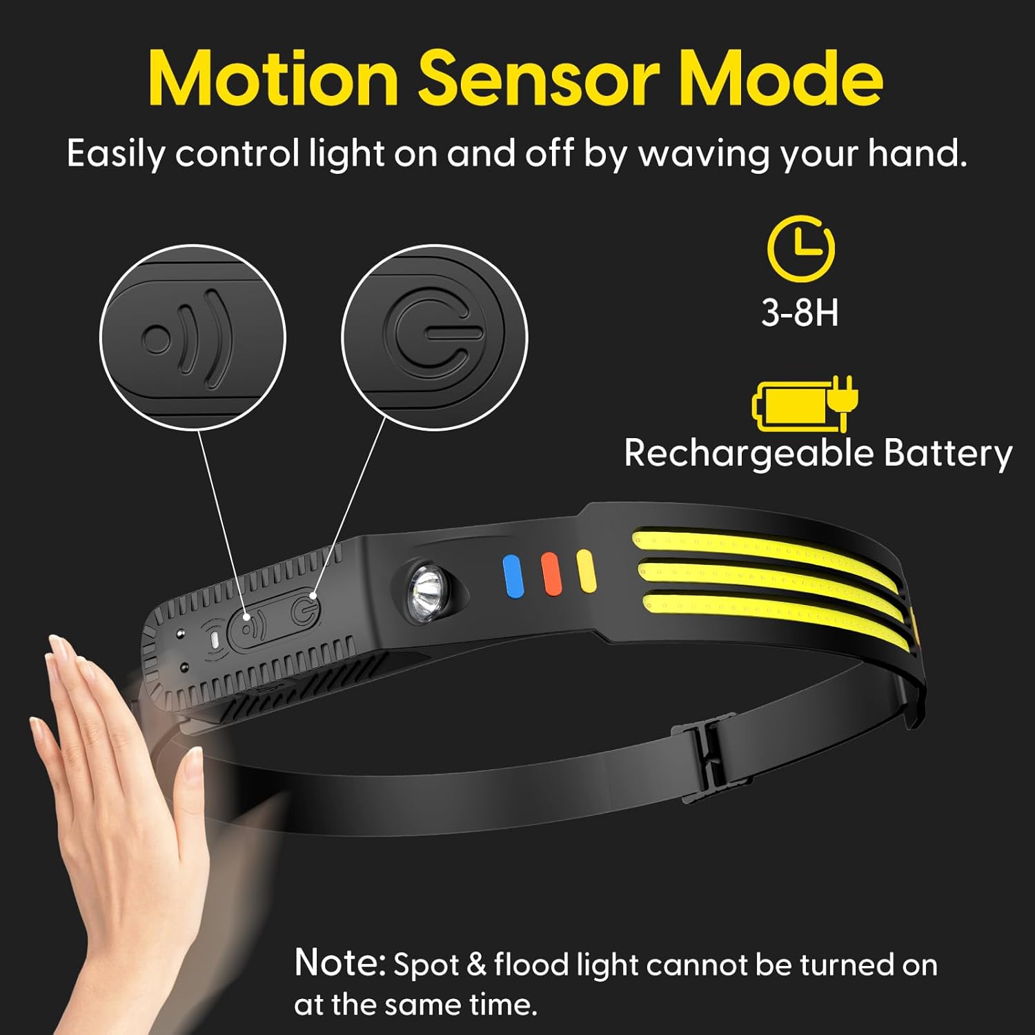 Lsnisni Rechargeable 2-Pack Headlamp