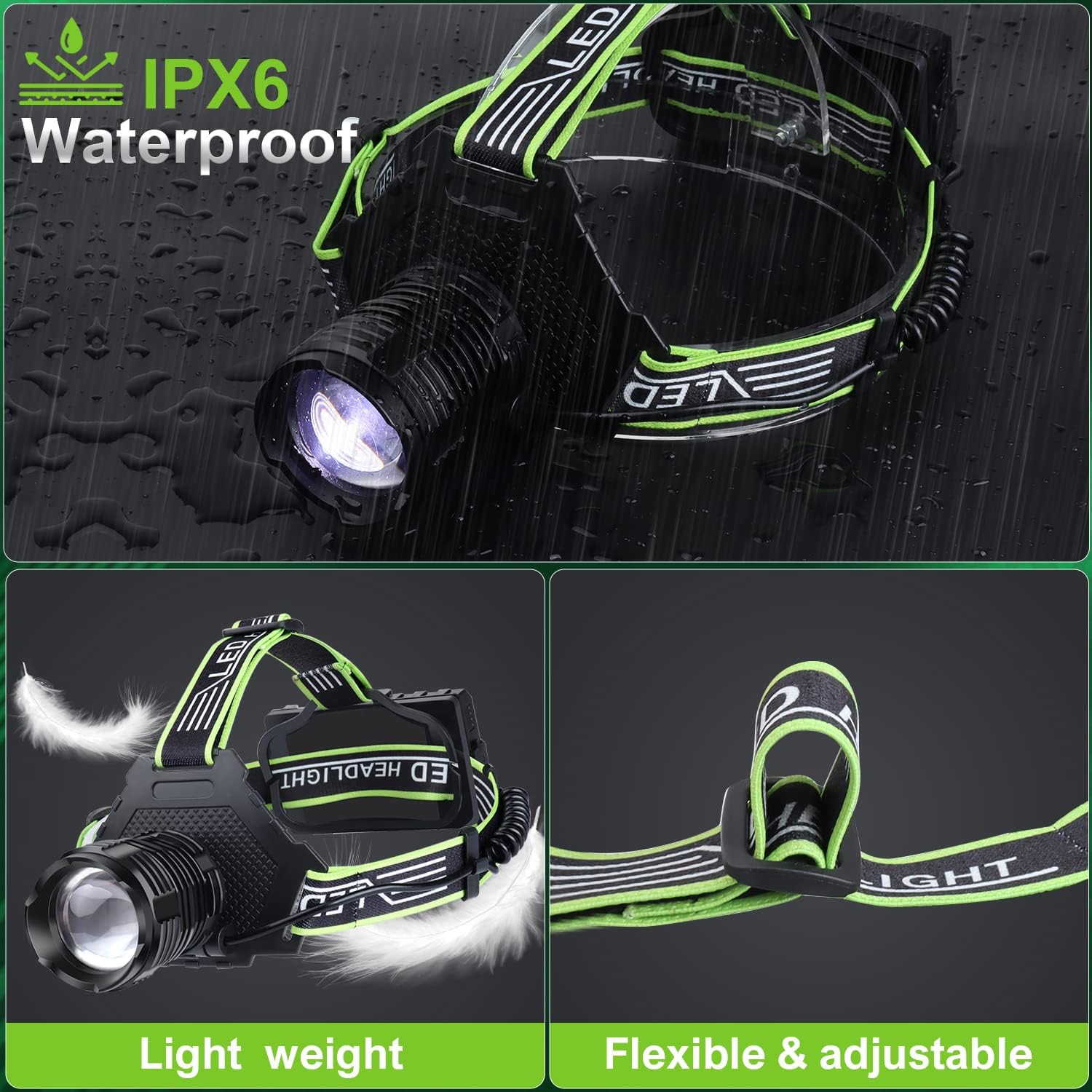 Rechargeable LED Headlamp - 100000 High Lumens Super Bright