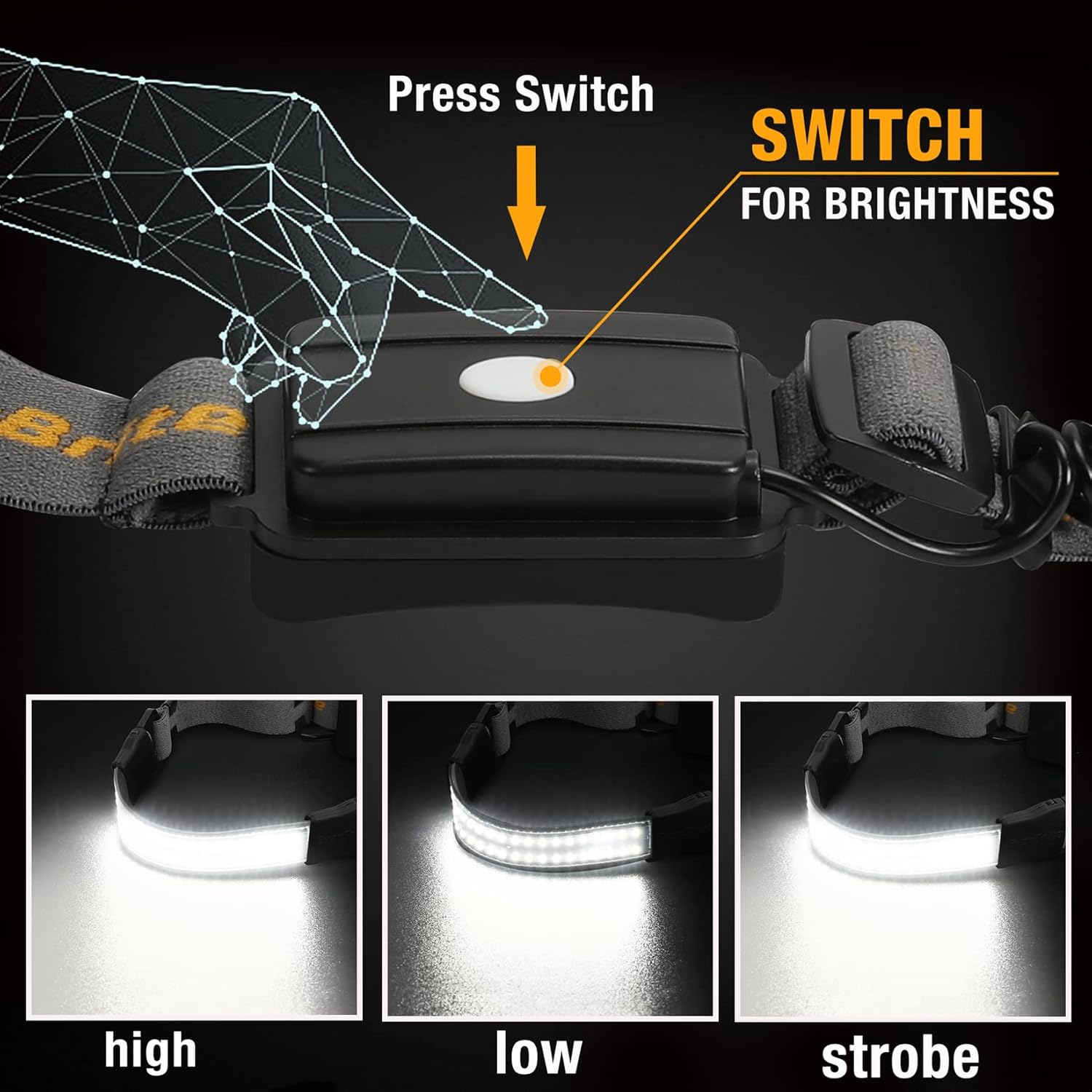 EverBrite Multi-Purpose CamperLights Headlamps