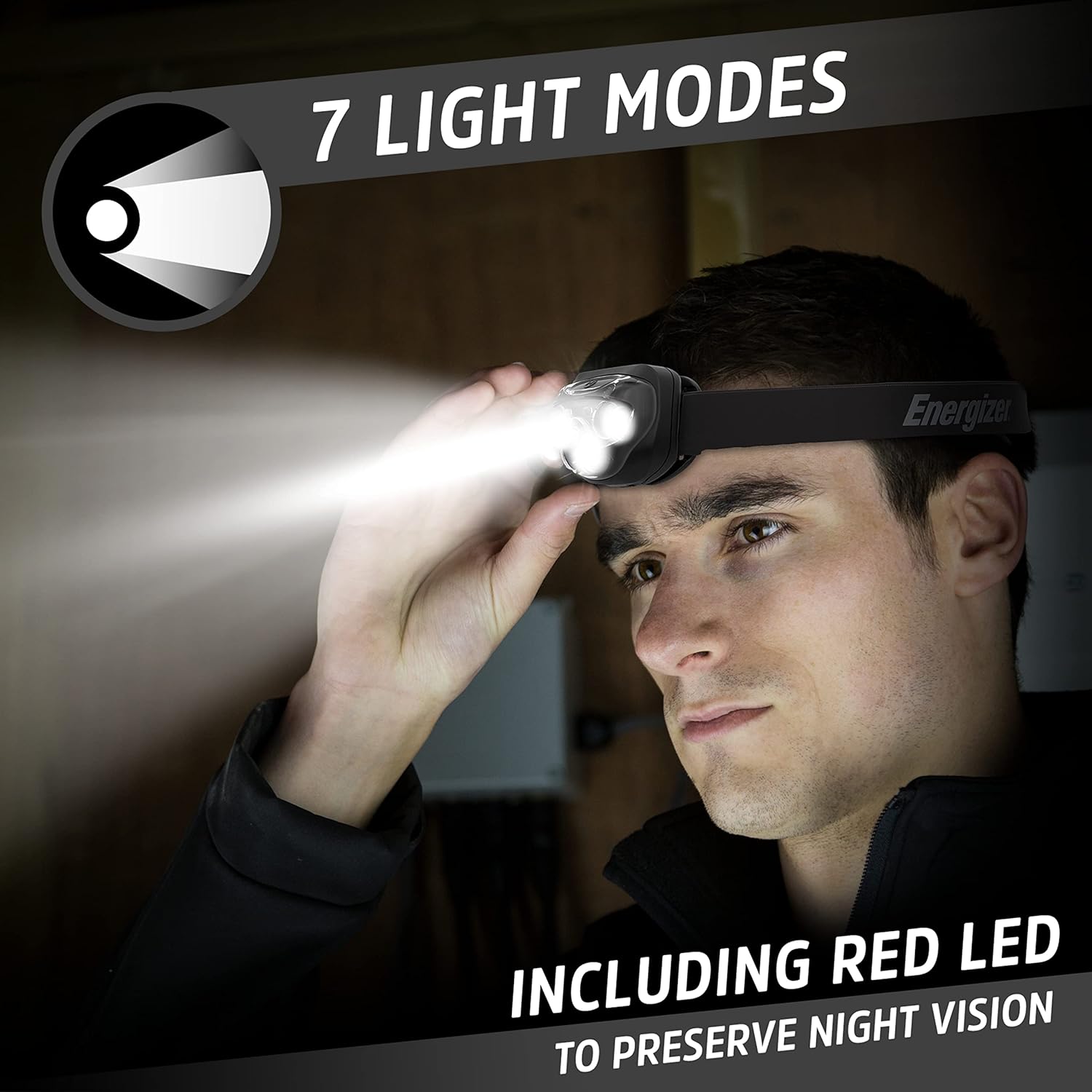 Energizer LED Headlamp PRO