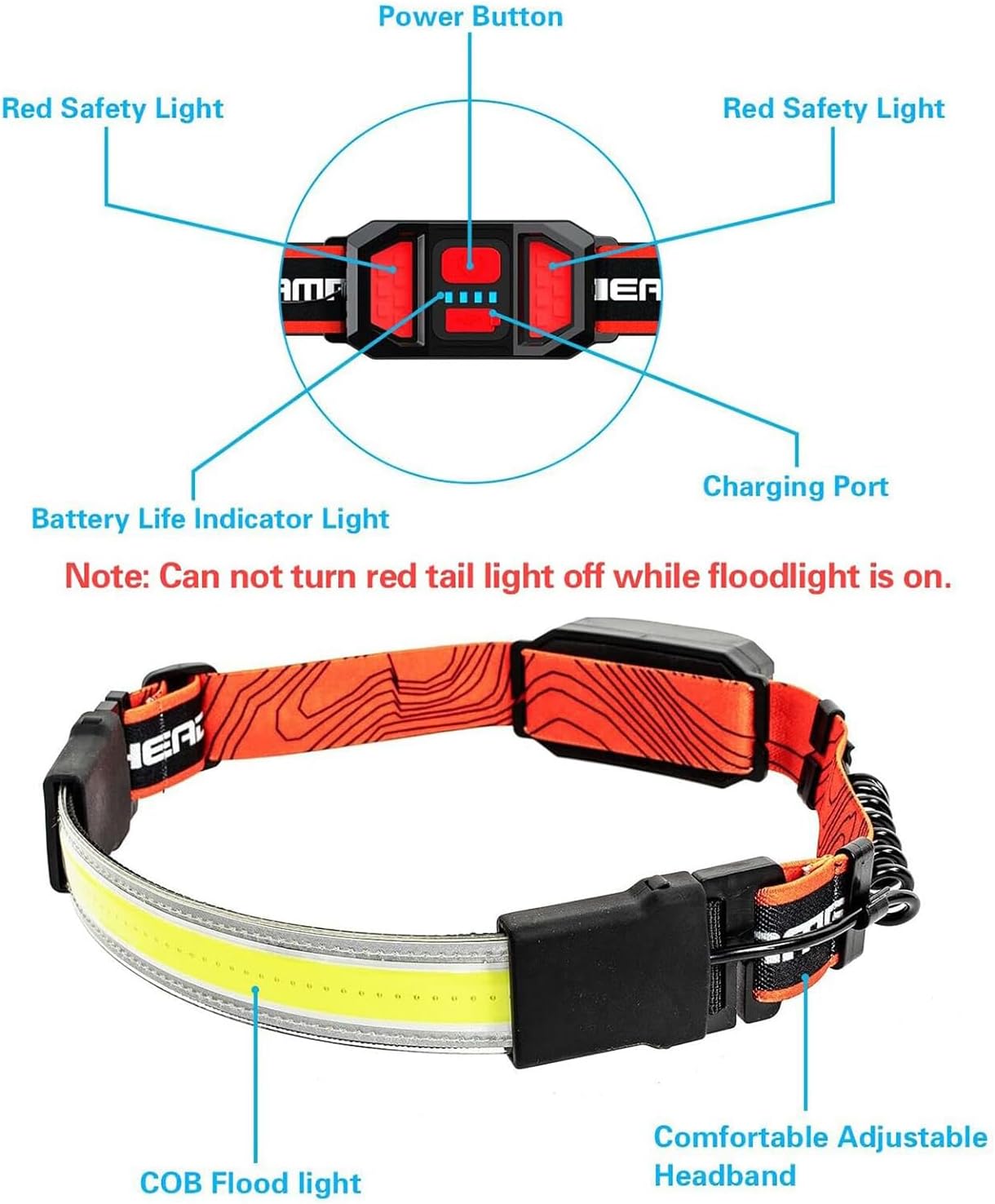 COSOOSRechargeable Headlamp with 500 Lumens