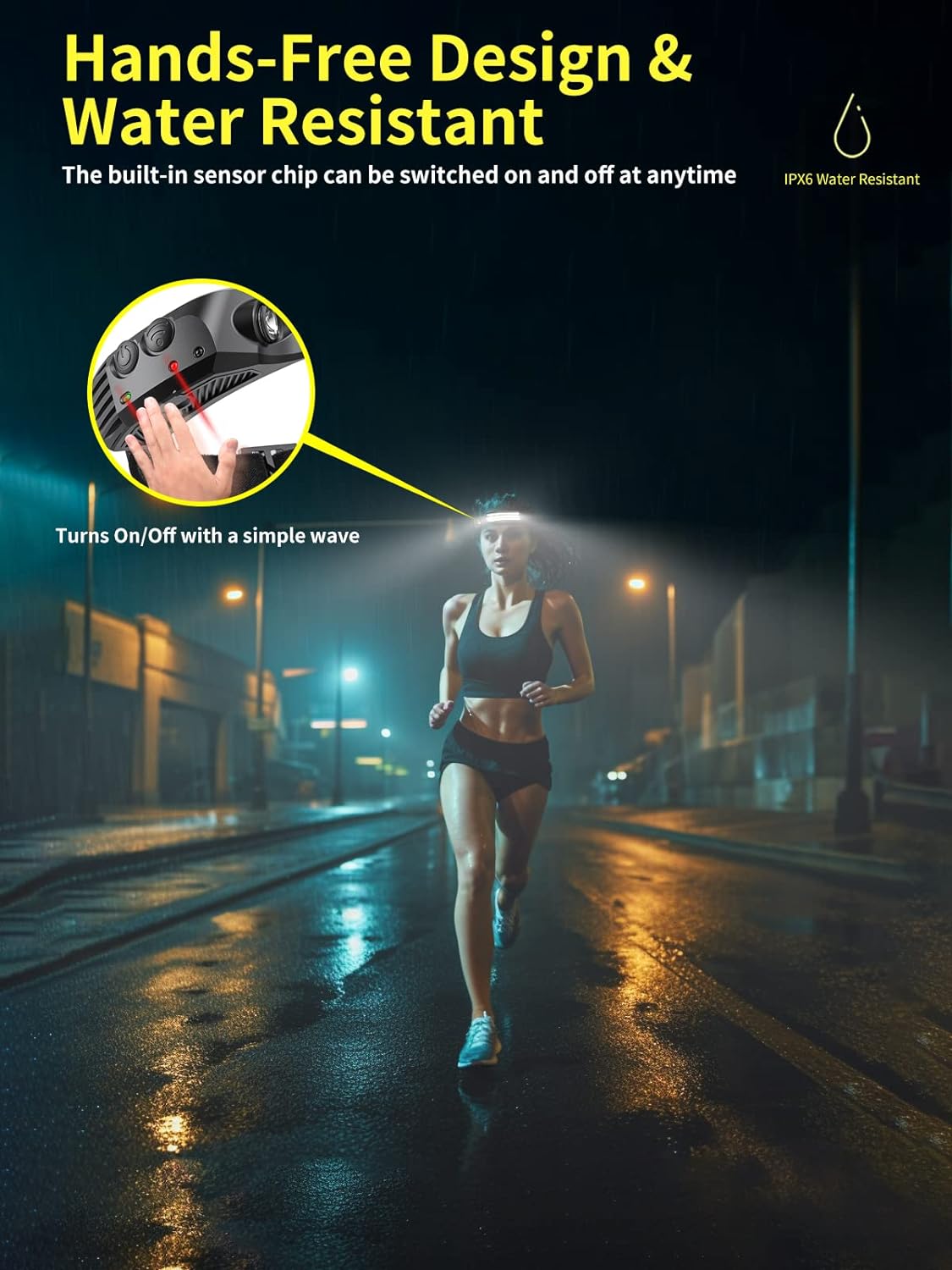 Smiling Shark Rechargeable LED Headlamp 230