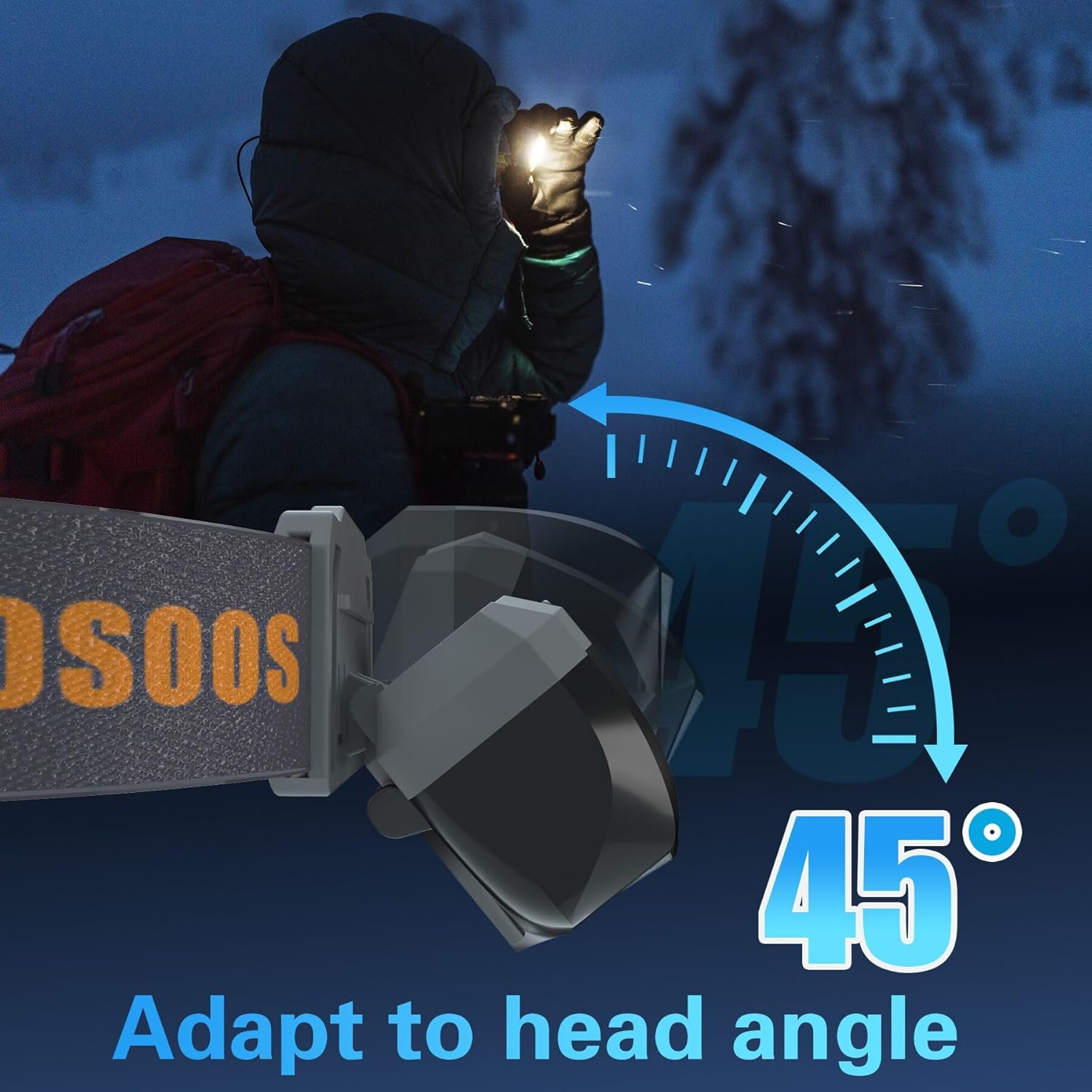 Durable Lightweight