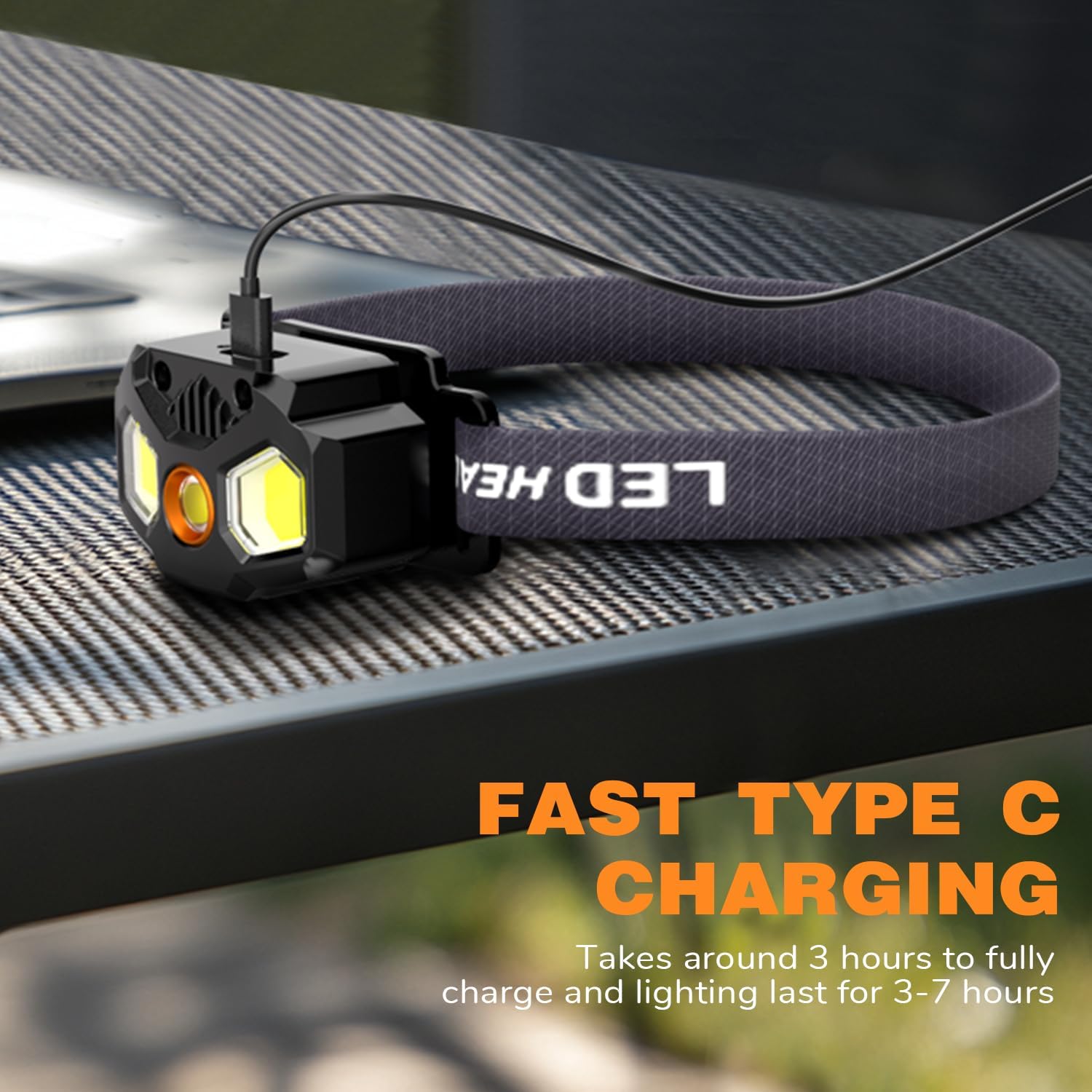 RECHARGEABLE HEADLAMP 2 PACK 1400 LUMENS