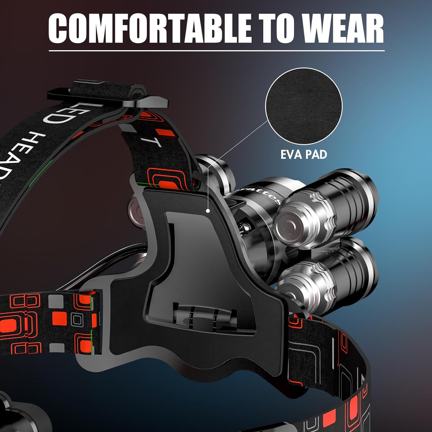 Ultimate Rechargeable Headlamp for Camping and Hiking