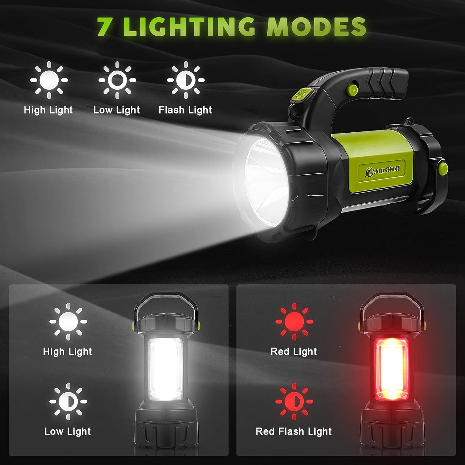 AlpsWolf Camping Lantern Rechargeable