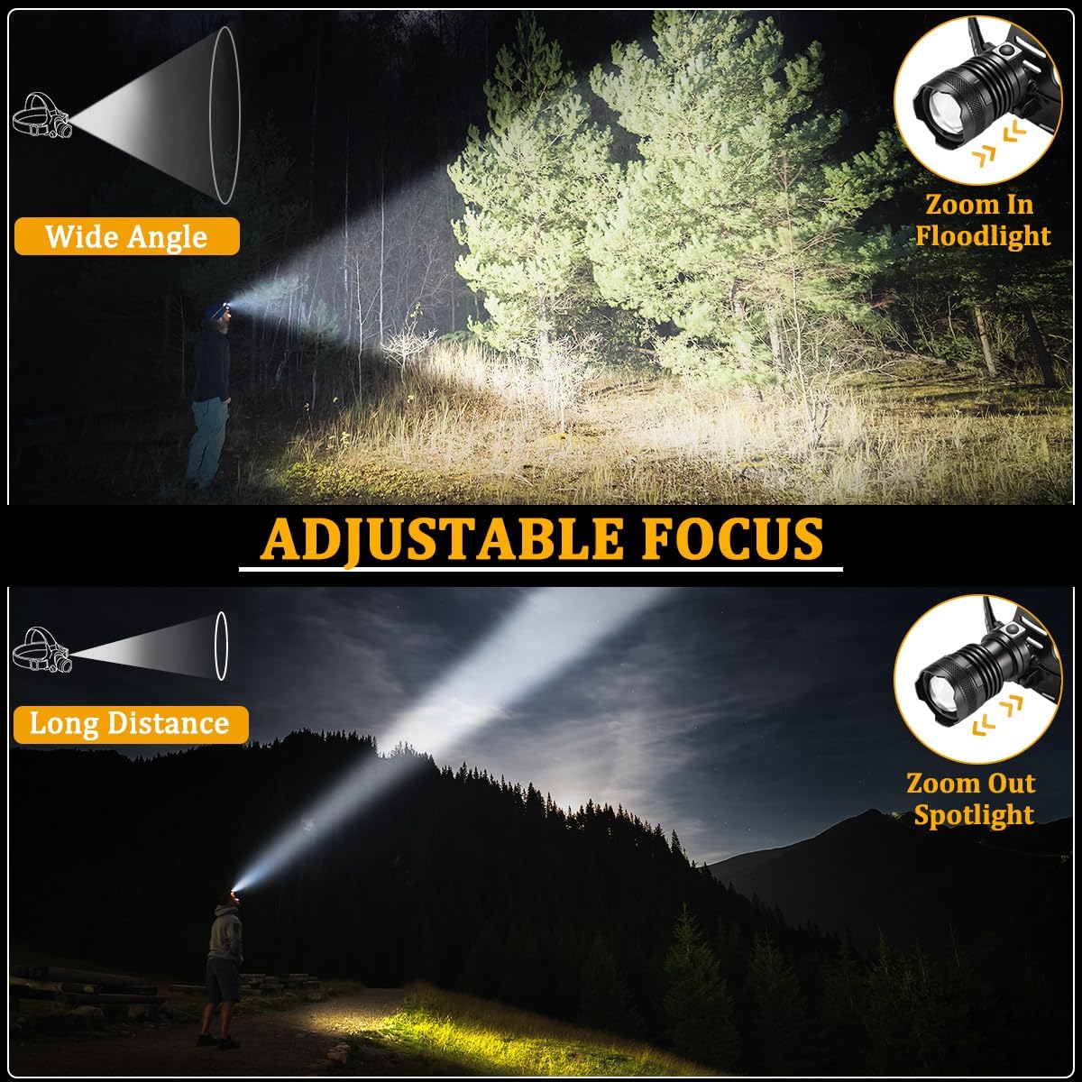 Secure 4-Mode Rechargeable Headlamp