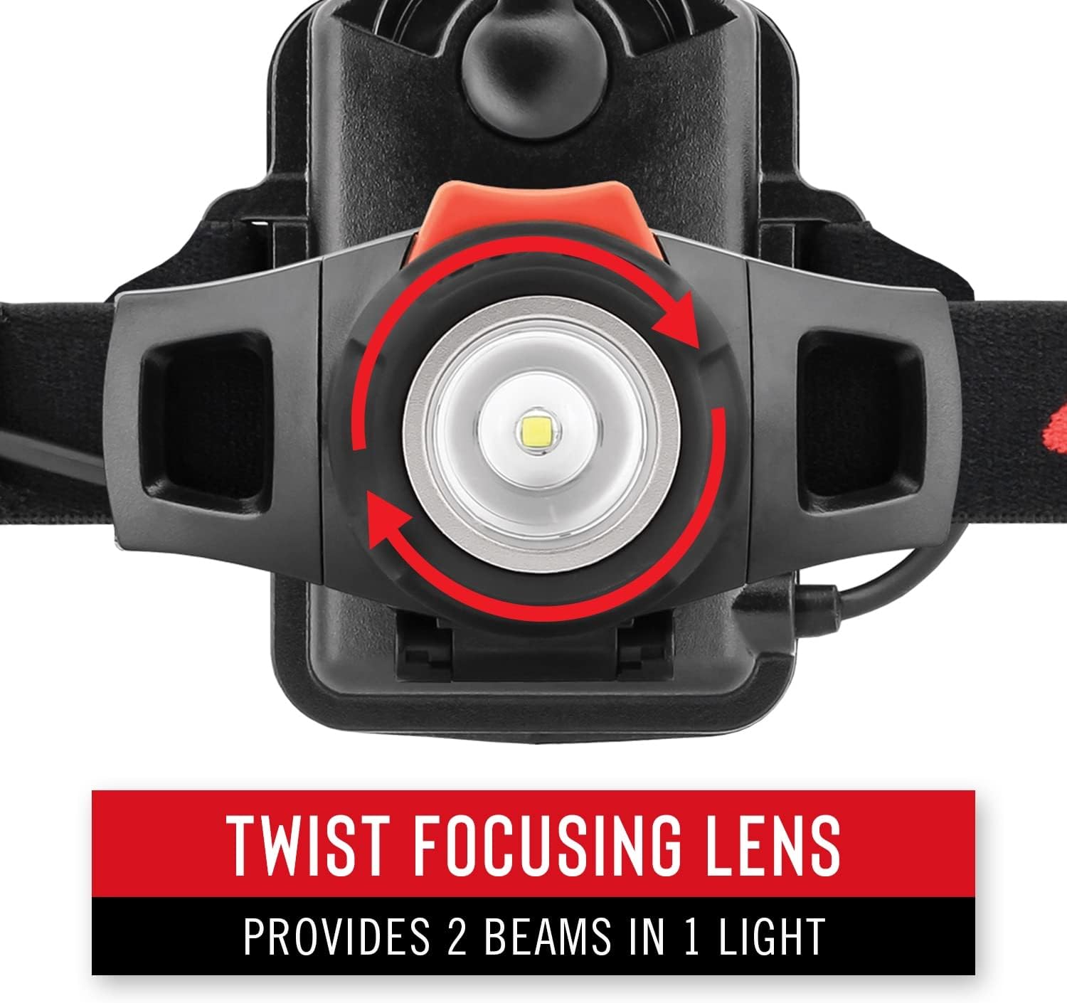 Bright Focus Headlamp with 330 Lumens