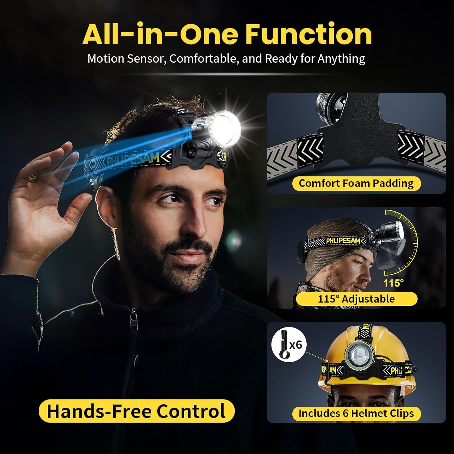 Ultimate Headlamp 150000 Lumens Rechargeable and Sticky