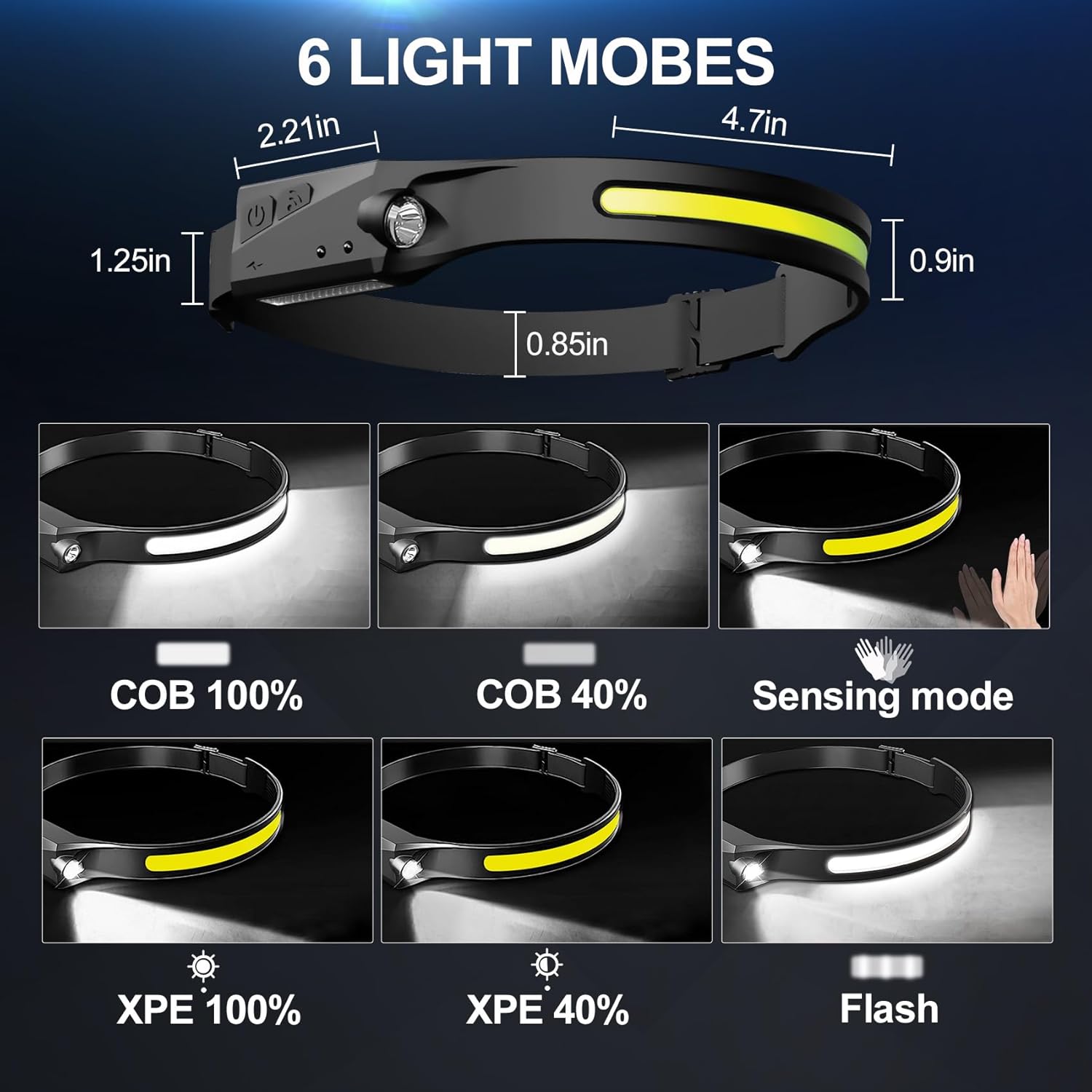 BudK 4-Piece Rechargeable Headlamp Set for Adults