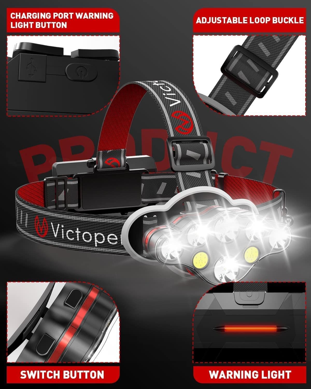 VICTOPER Ultimate Outdoor Headlamp