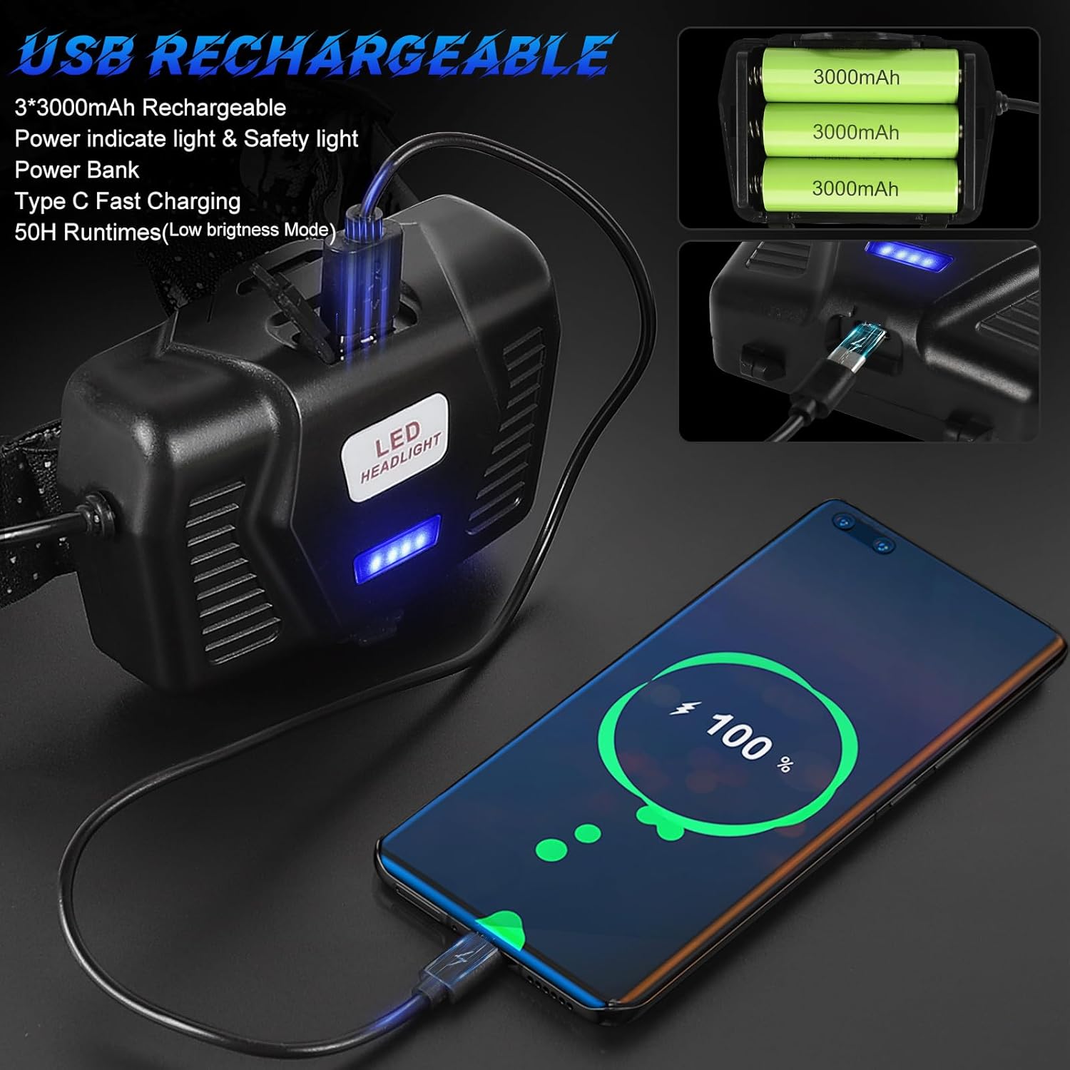 UV-Protective Dual-Purpose Rechargeable Headlamp 100000 LUMENS Dual Mode IPX67 Waterproof