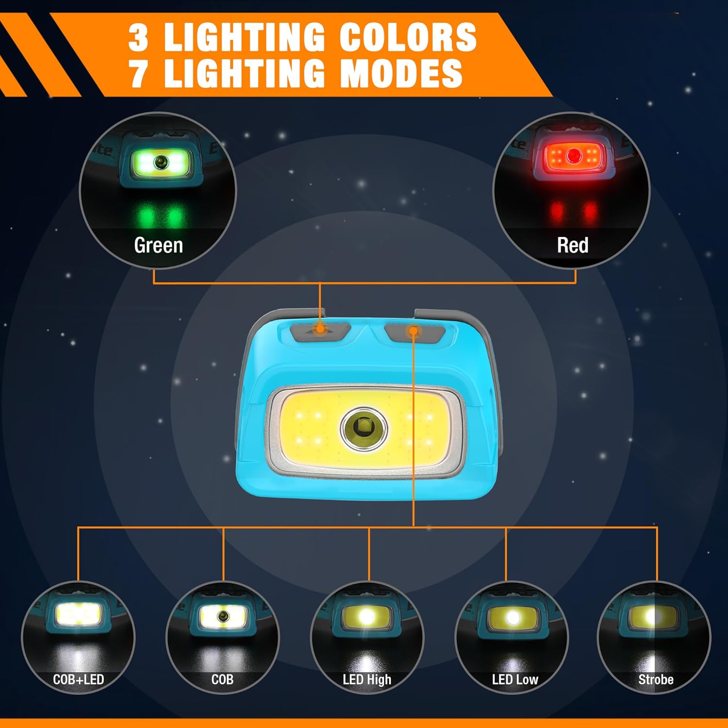 Hiking Lights Rechargeable Headlamp Bundle