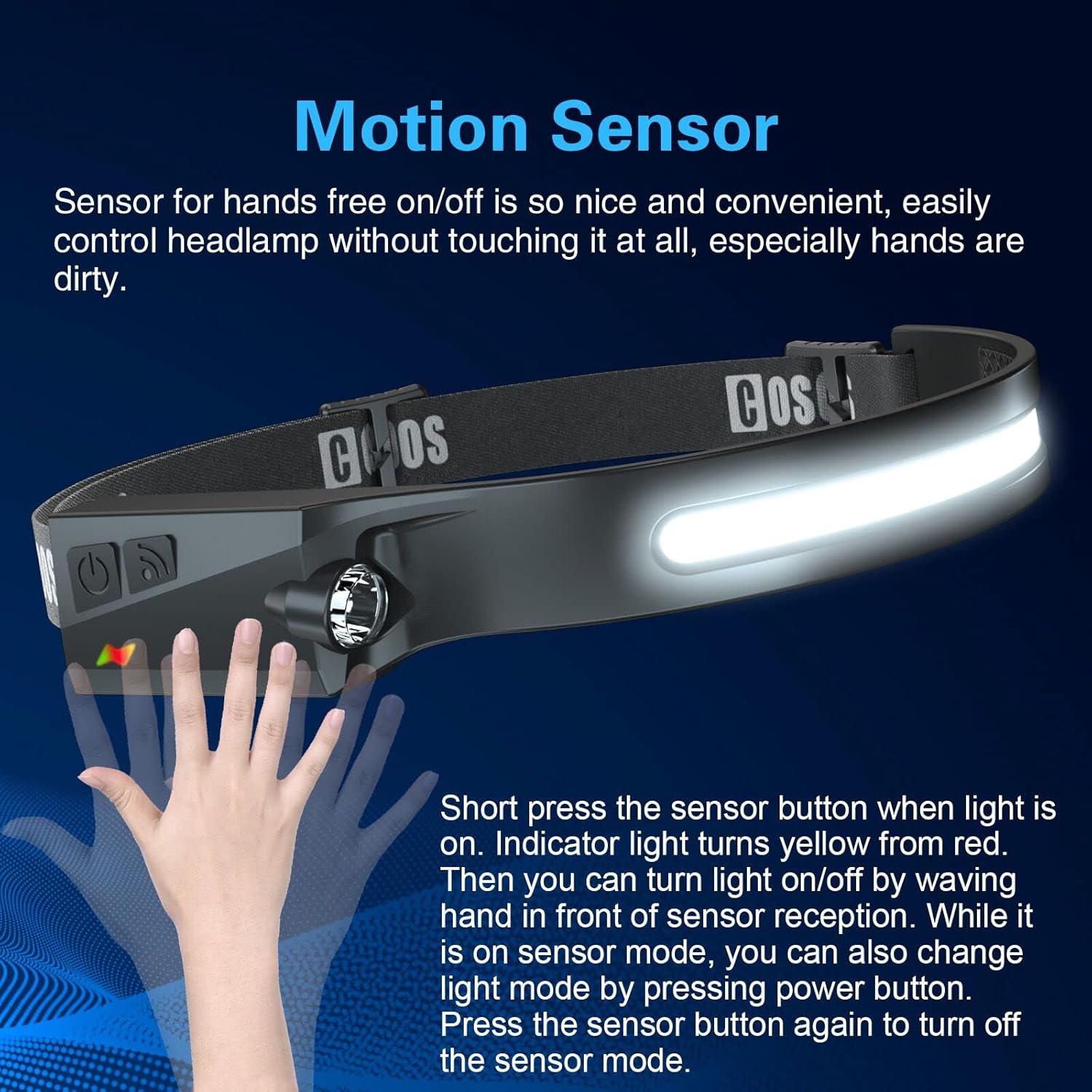 OSOOS Rechargeable LED Headlamp 1000-Lumen 230-Degree Light with Motion Detection Lightweight