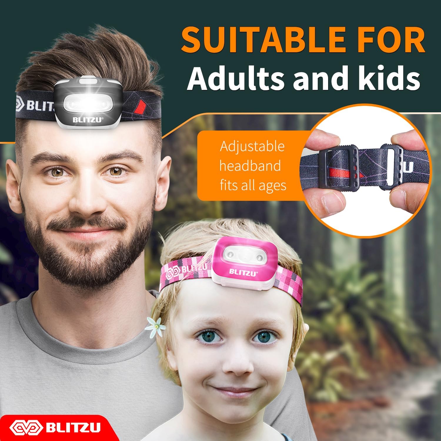 BLITZU Hands-Free Headlamp
