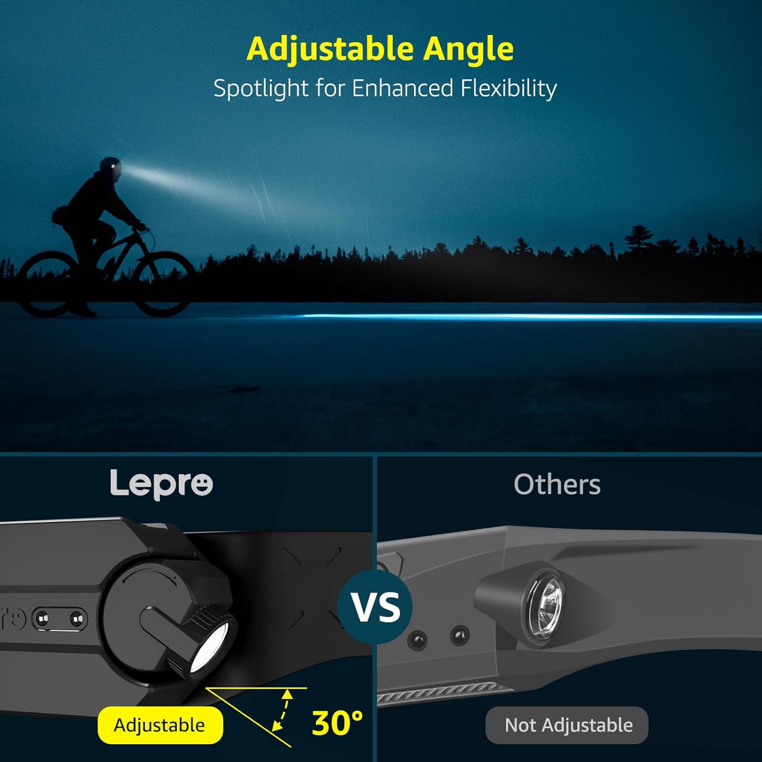 Lepro Hanging Tent Bulbs Bundle